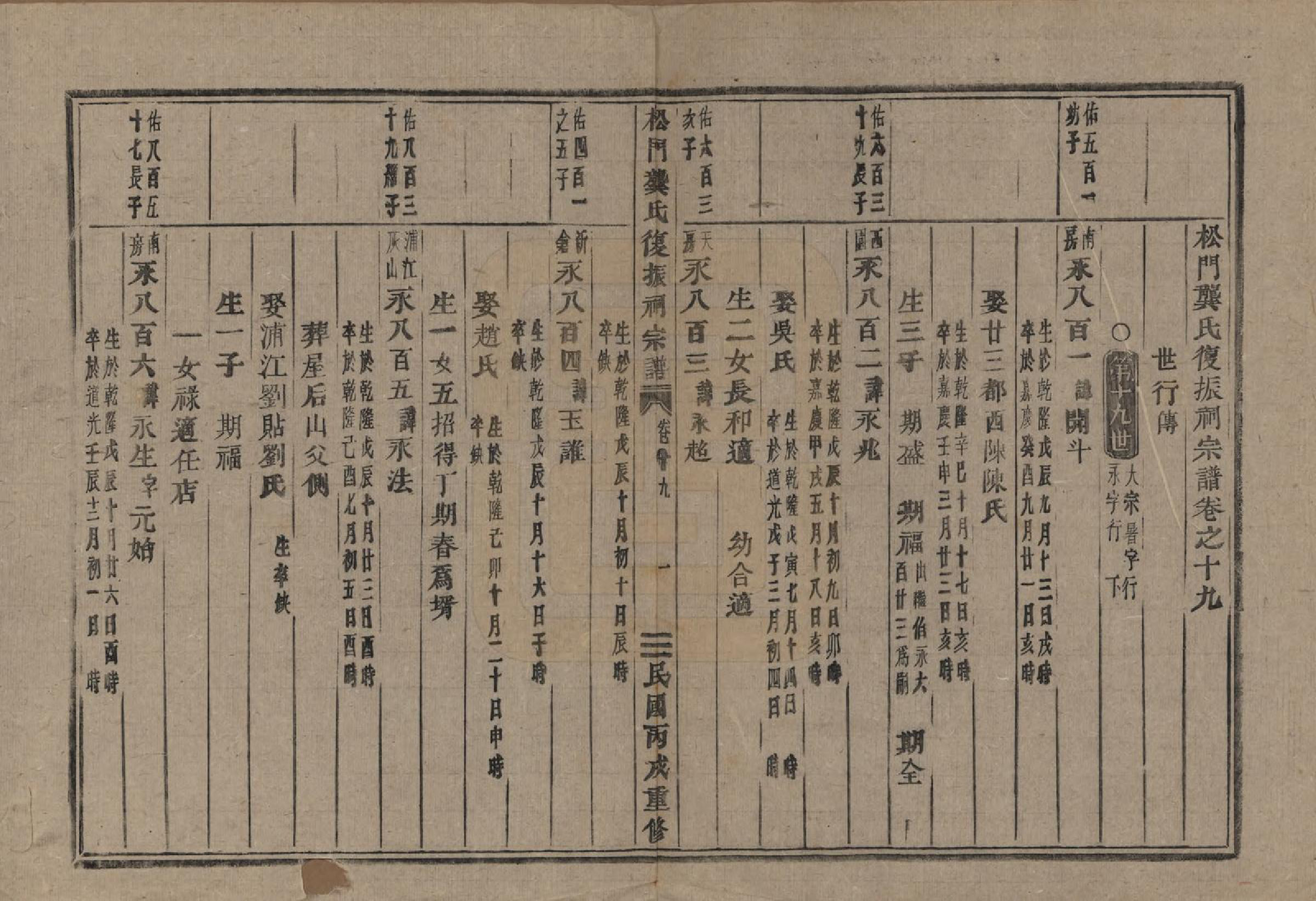 GTJP0413.龚.浙江义乌.松门龚氏复振祠宗谱三十卷.民国三十六年（1947）_019.pdf_第1页