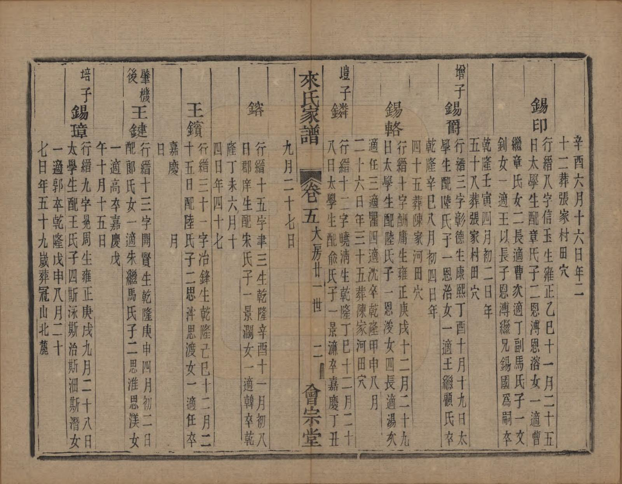 GTJP0751.来.浙江萧山.萧山来氏家谱四十六卷.清光绪二十六年（1900）_208.pdf_第2页