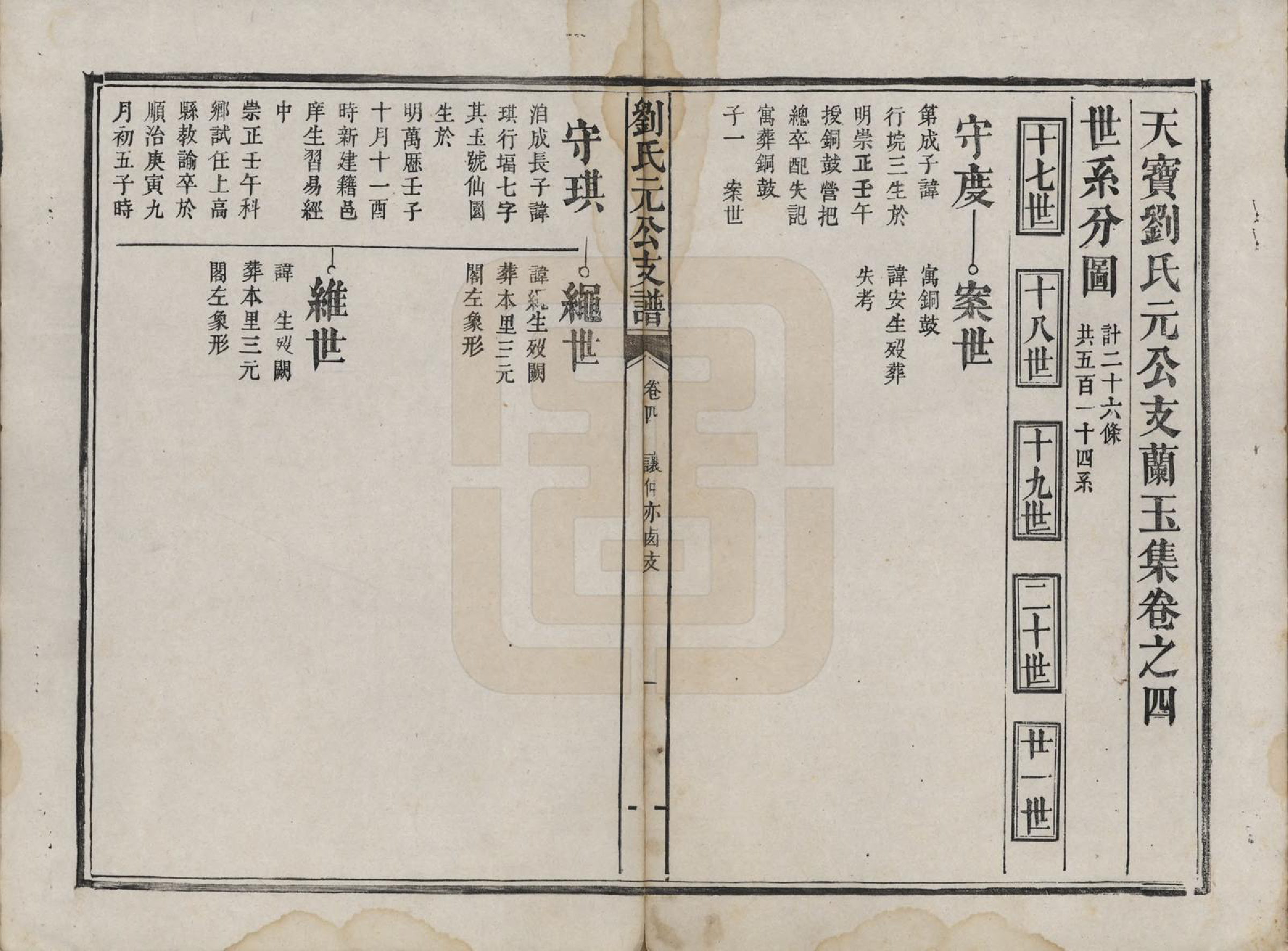 GTJP0988.刘.浙江新昌.天宝刘氏元公支兰玉集六卷.清同治六年（1867）_004.pdf_第1页