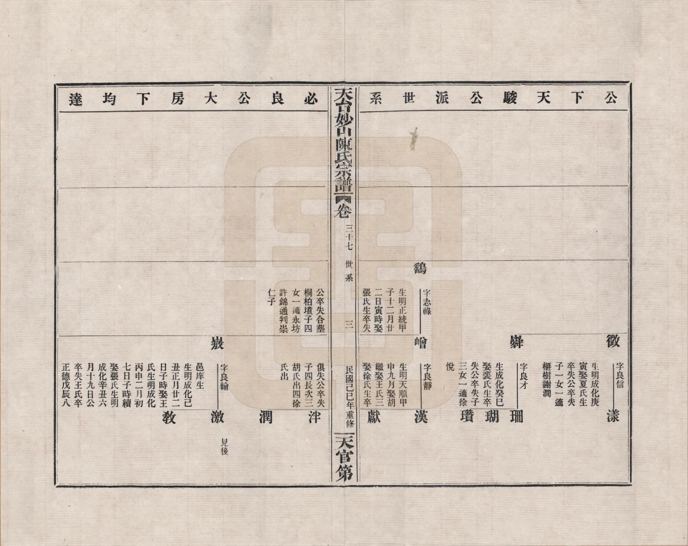 GTJP0100.陈.浙江天台.天台妙山陈氏宗谱_037.pdf_第3页