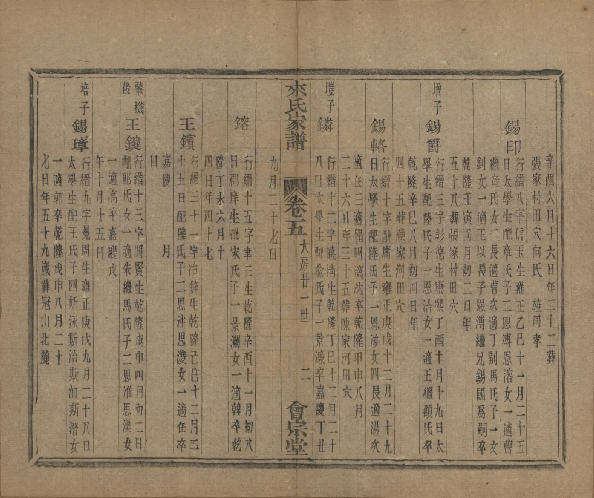 GTJP0750.来.浙江萧山.萧山来氏家谱五十卷首一卷.民国十年（1921）_208.pdf_第2页