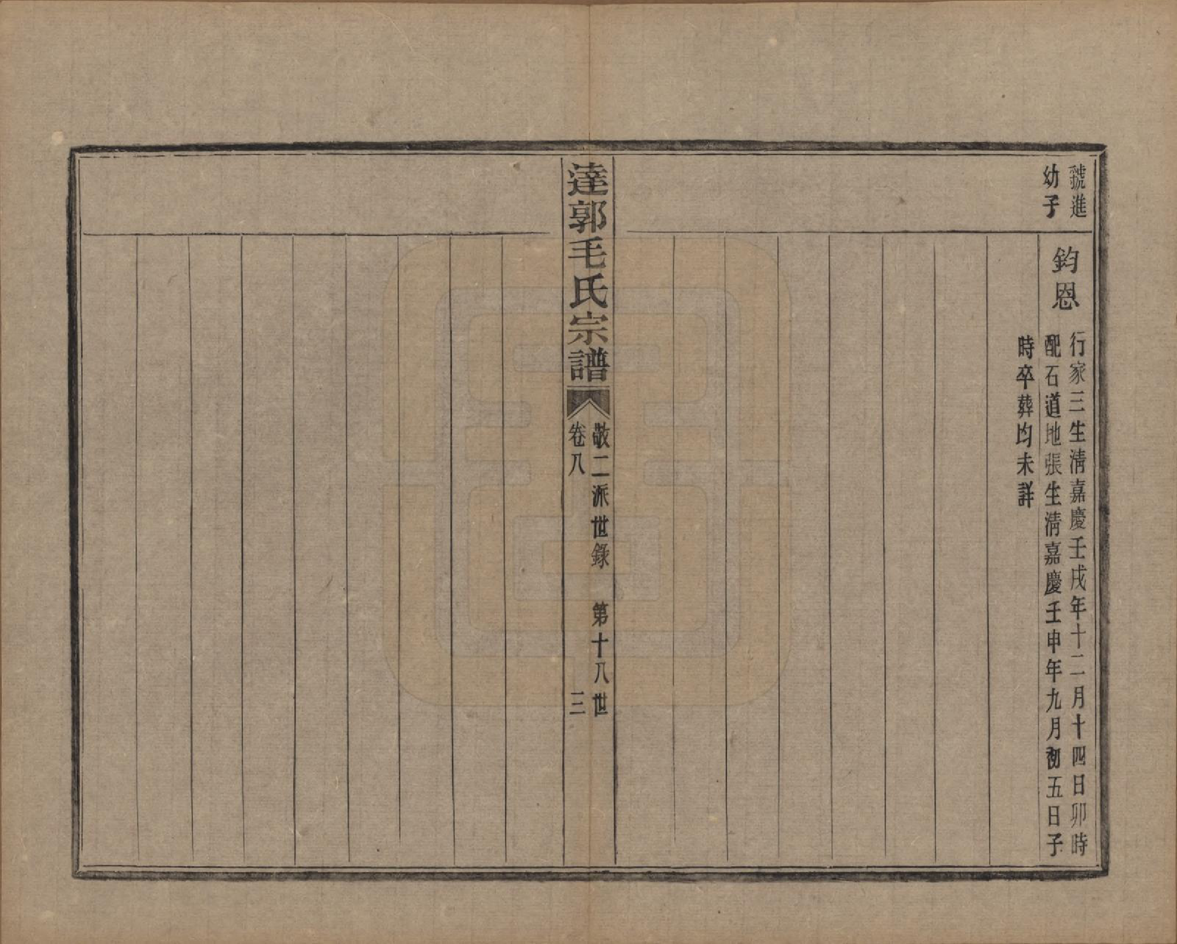 GTJP1075.毛.浙江绍兴.达郭毛氏宗谱十二卷.民国十九年（1930）_008.pdf_第3页