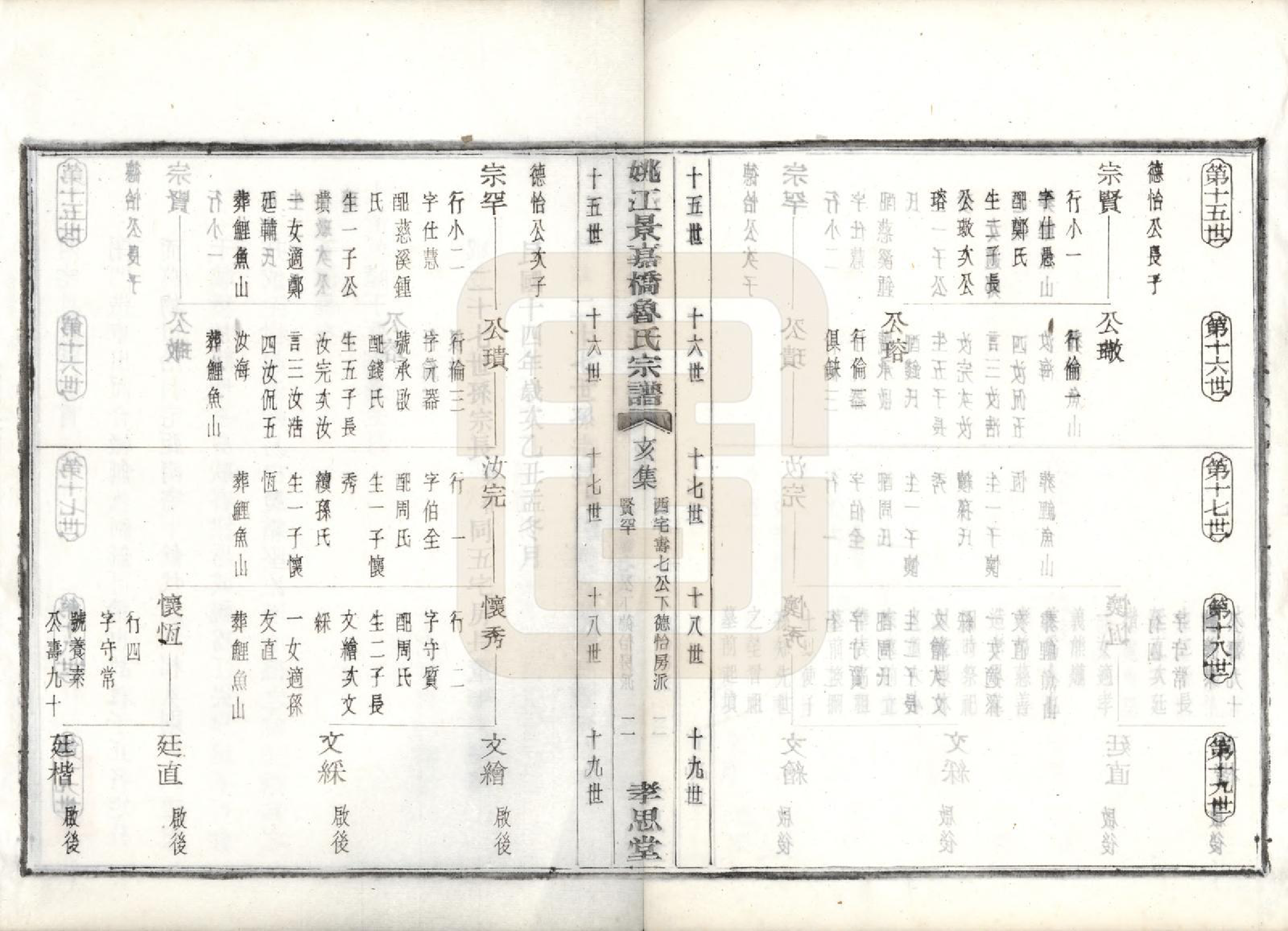 GTJP1012.鲁.浙江余姚.姚江景嘉桥鲁氏宗谱二十四卷.民国十四年（1925）_024.pdf_第3页