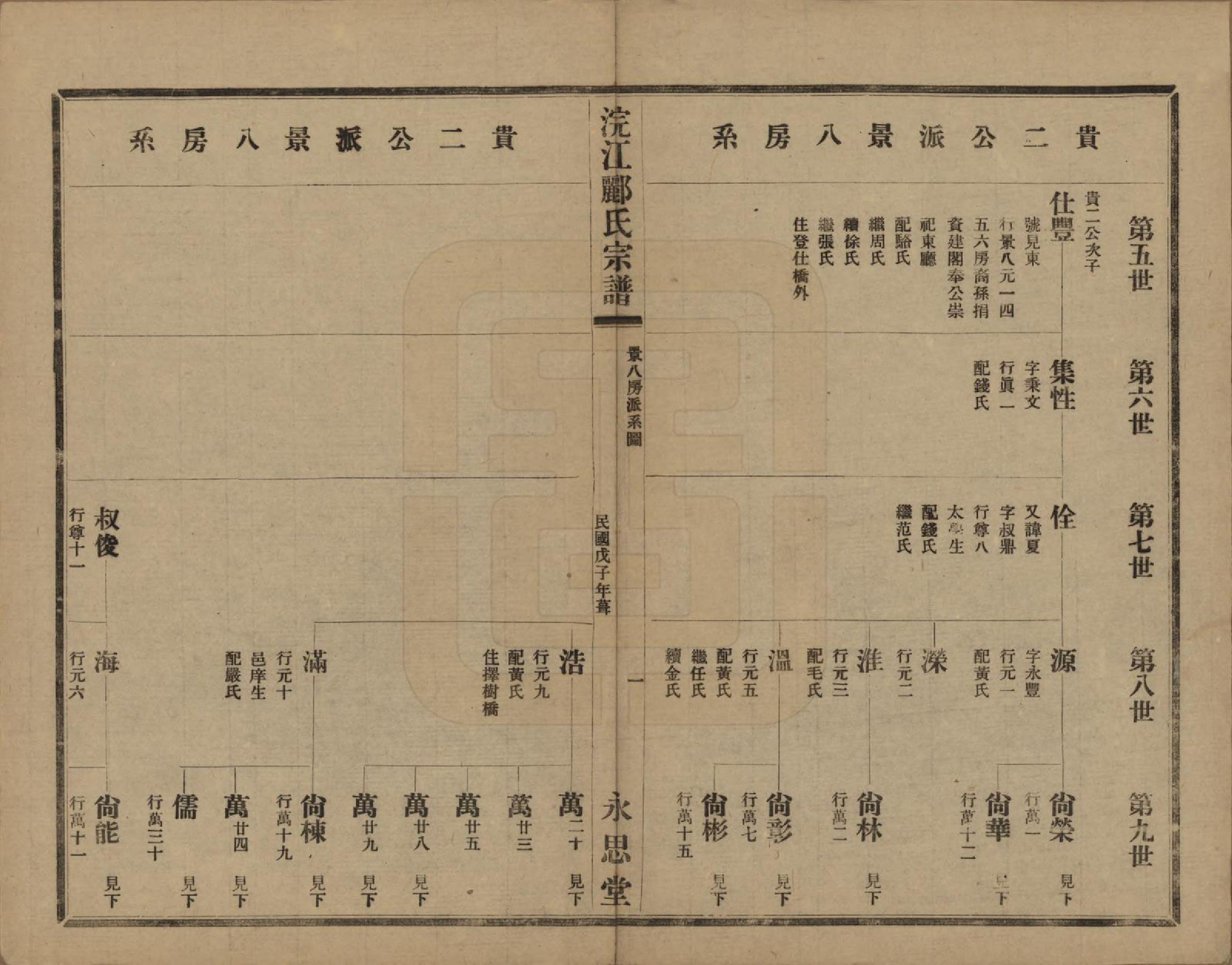 GTJP0864.郦.浙江诸暨.诸暨郦氏家谱六十一卷.民国三十七年（1948）_003.pdf_第2页