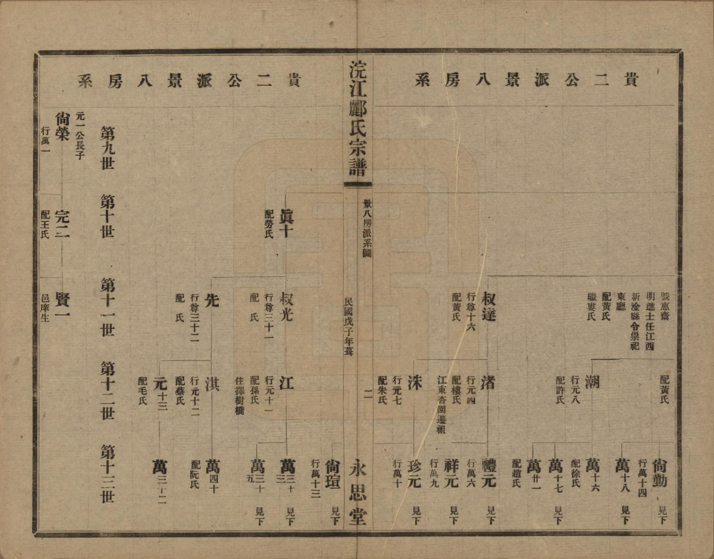 GTJP0864.郦.浙江诸暨.诸暨郦氏家谱六十一卷.民国三十七年（1948）_003.pdf_第3页