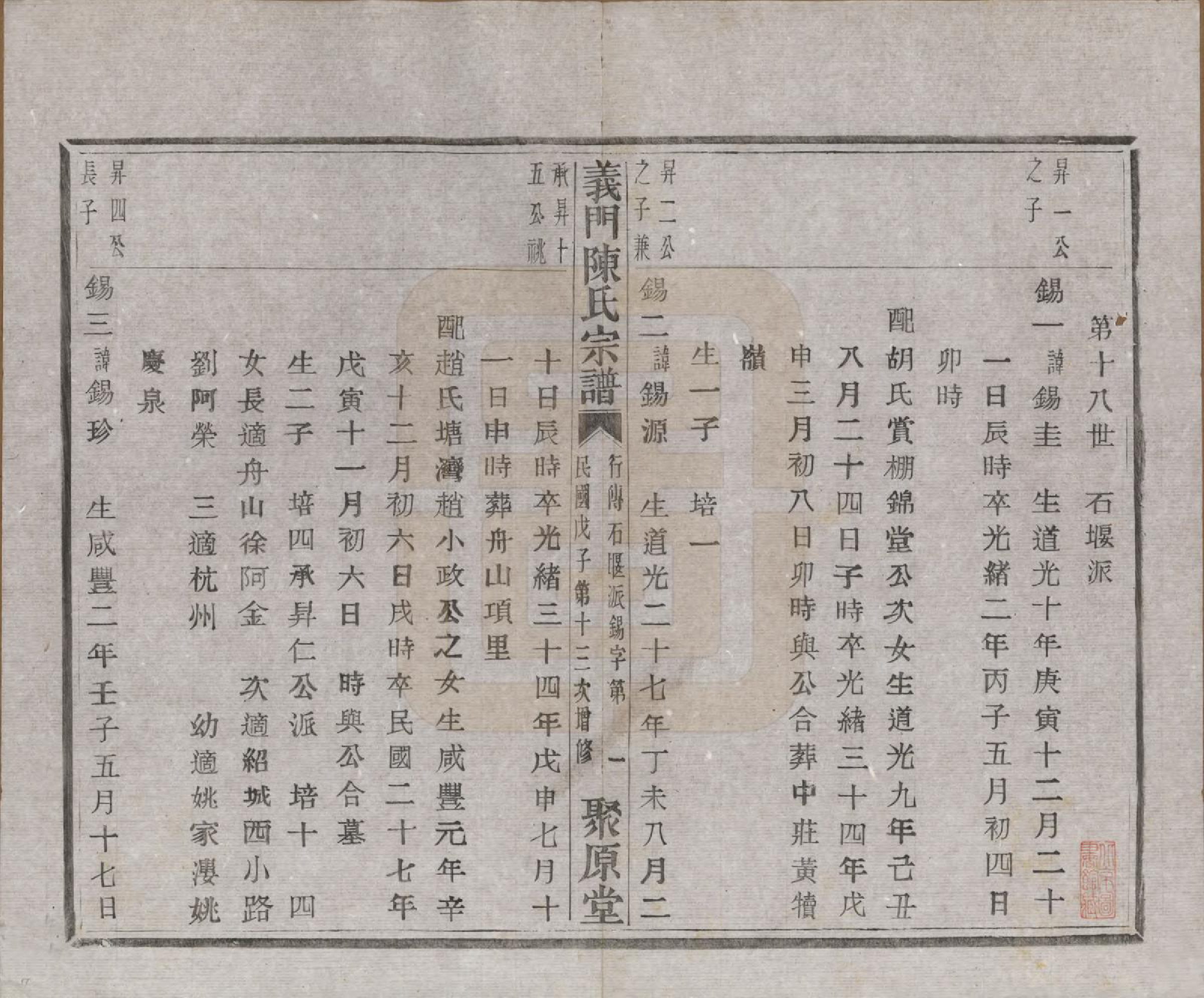 GTJP0141.陈.浙江诸暨.义门陈氏宗谱一百卷.民国三十八年（1949）_091.pdf_第2页