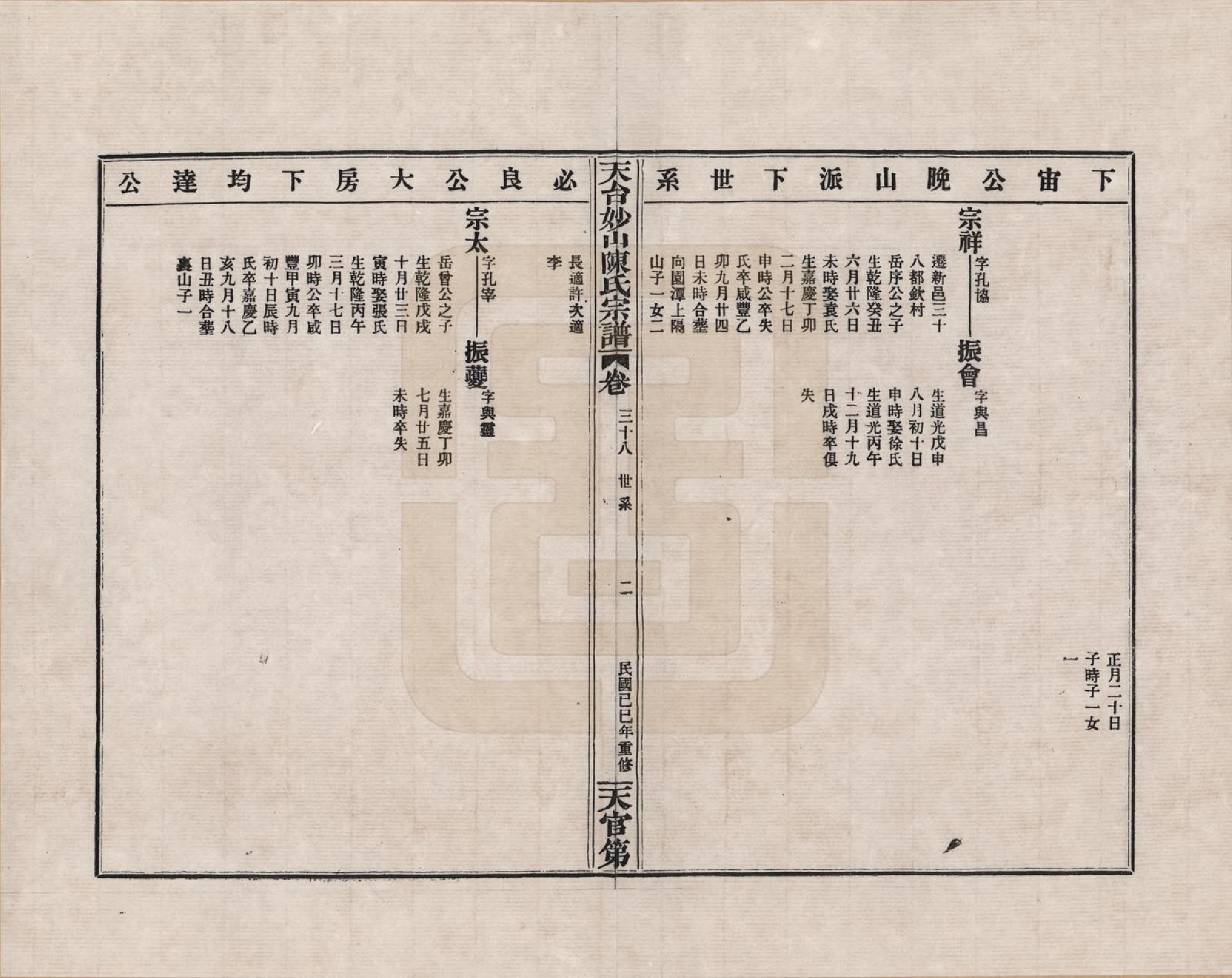 GTJP0100.陈.浙江天台.天台妙山陈氏宗谱_038.pdf_第2页