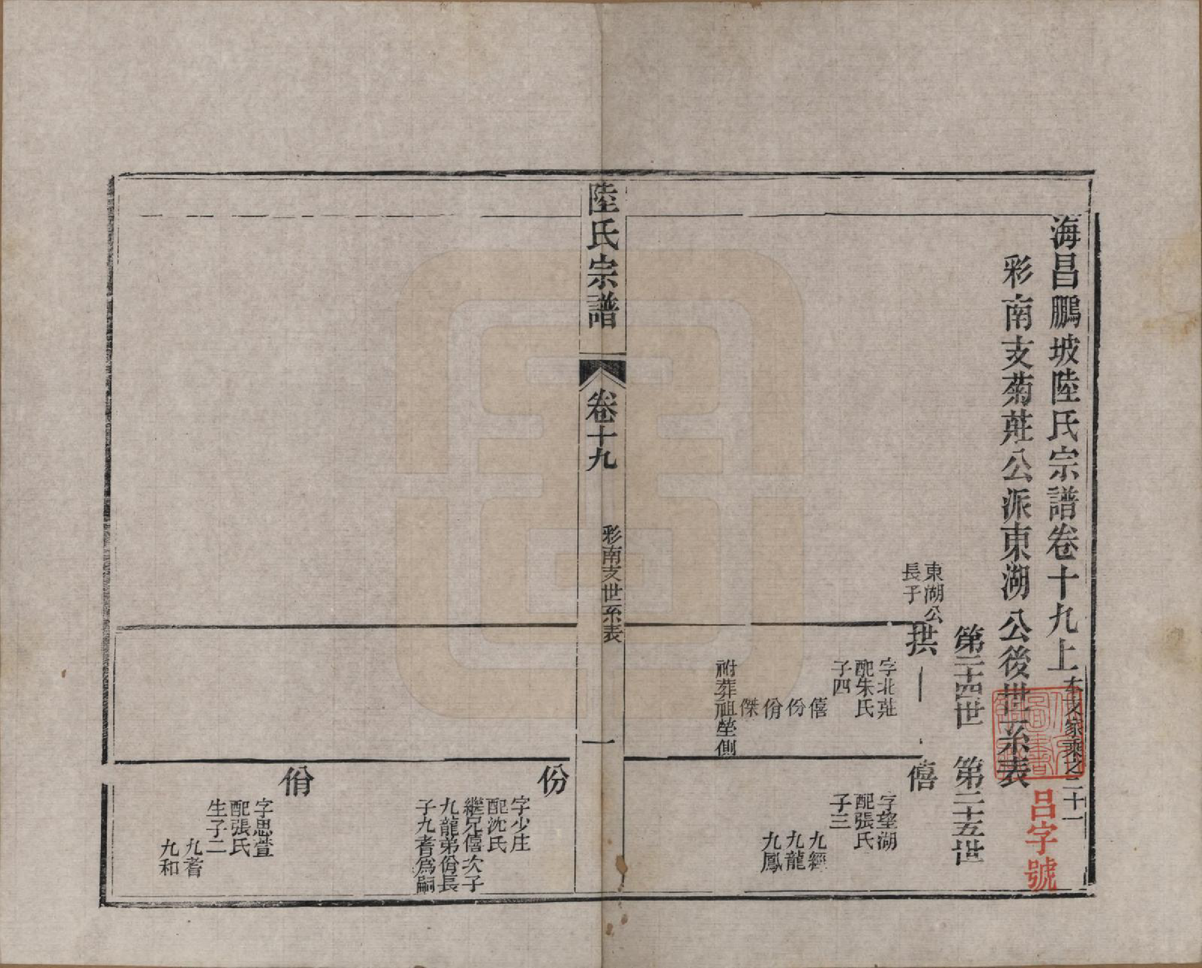 GTJP1019.陆.浙江海宁.海昌鹏坡陆氏宗谱三十卷.民国三年（1914）_019.pdf_第1页