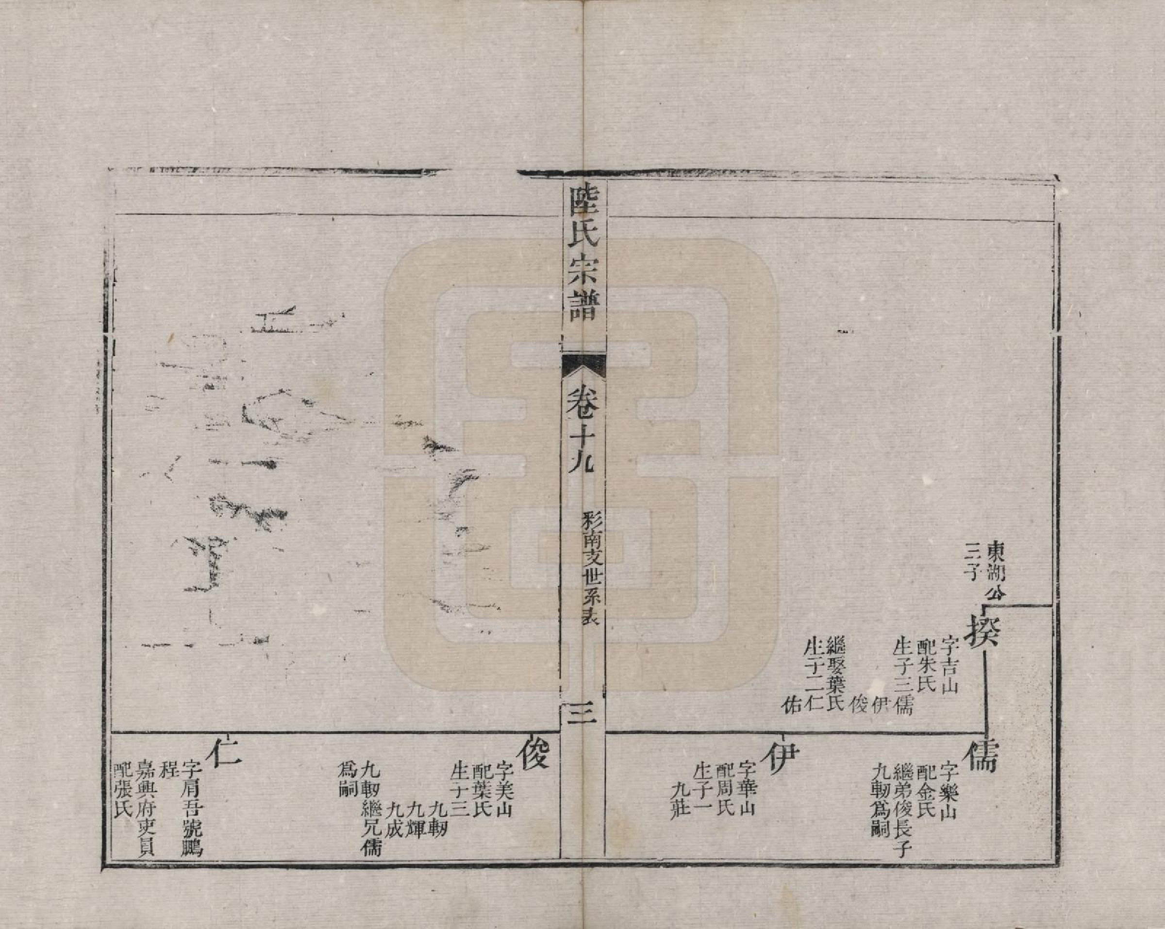 GTJP1019.陆.浙江海宁.海昌鹏坡陆氏宗谱三十卷.民国三年（1914）_019.pdf_第3页