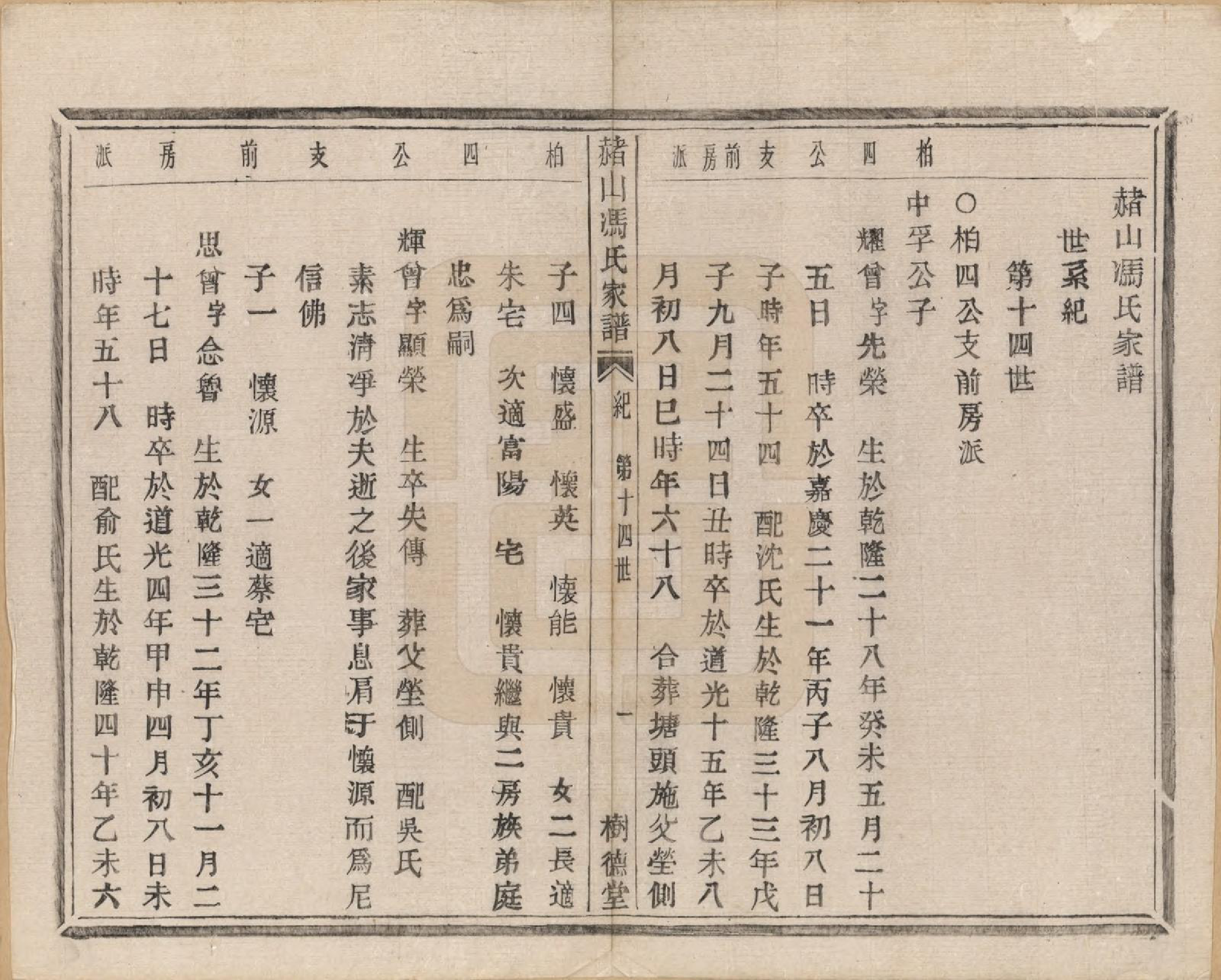 GTJP0354.冯.浙江萧山.赭山冯氏家谱.清光绪2年[1876]_014.pdf_第2页