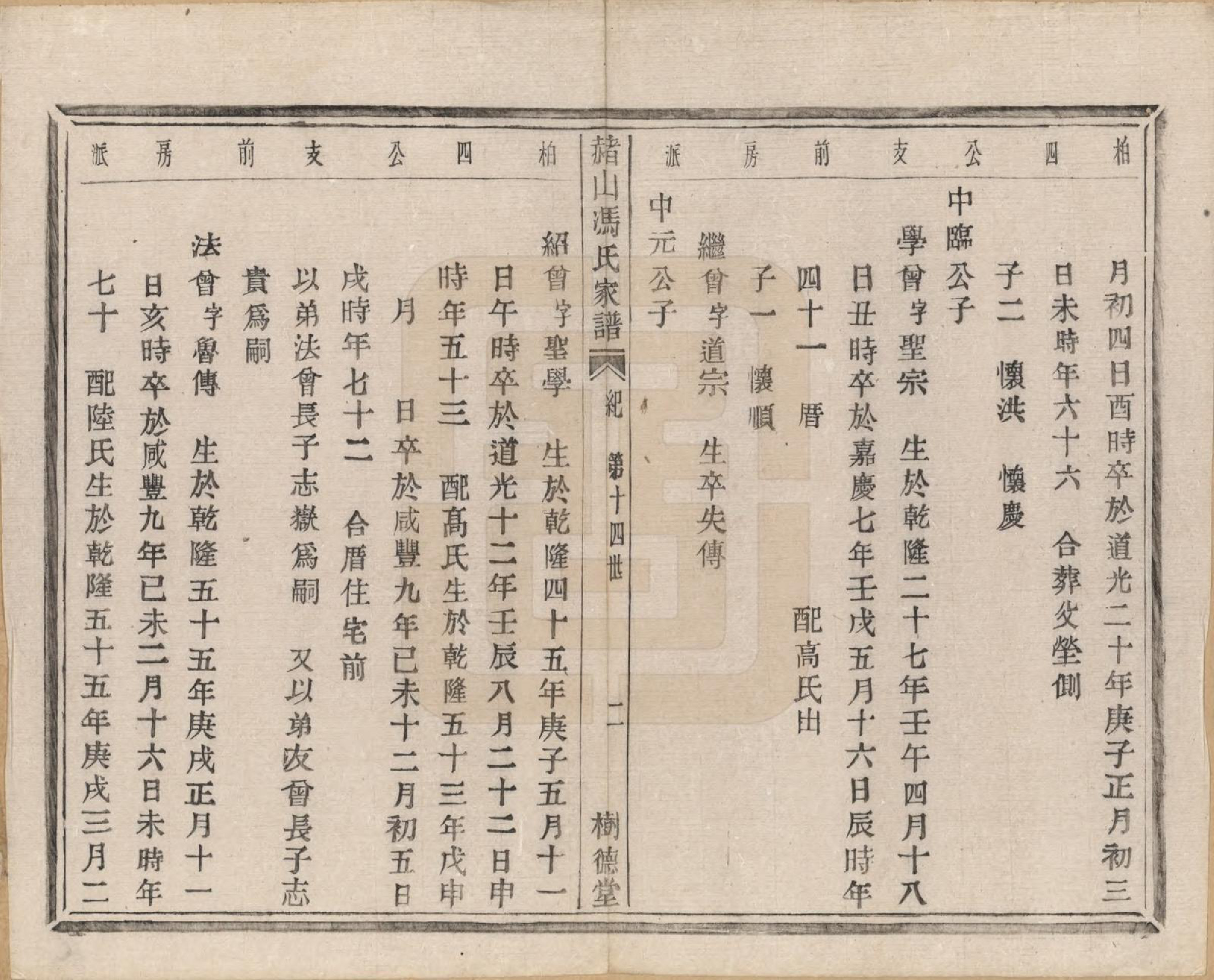 GTJP0354.冯.浙江萧山.赭山冯氏家谱.清光绪2年[1876]_014.pdf_第3页