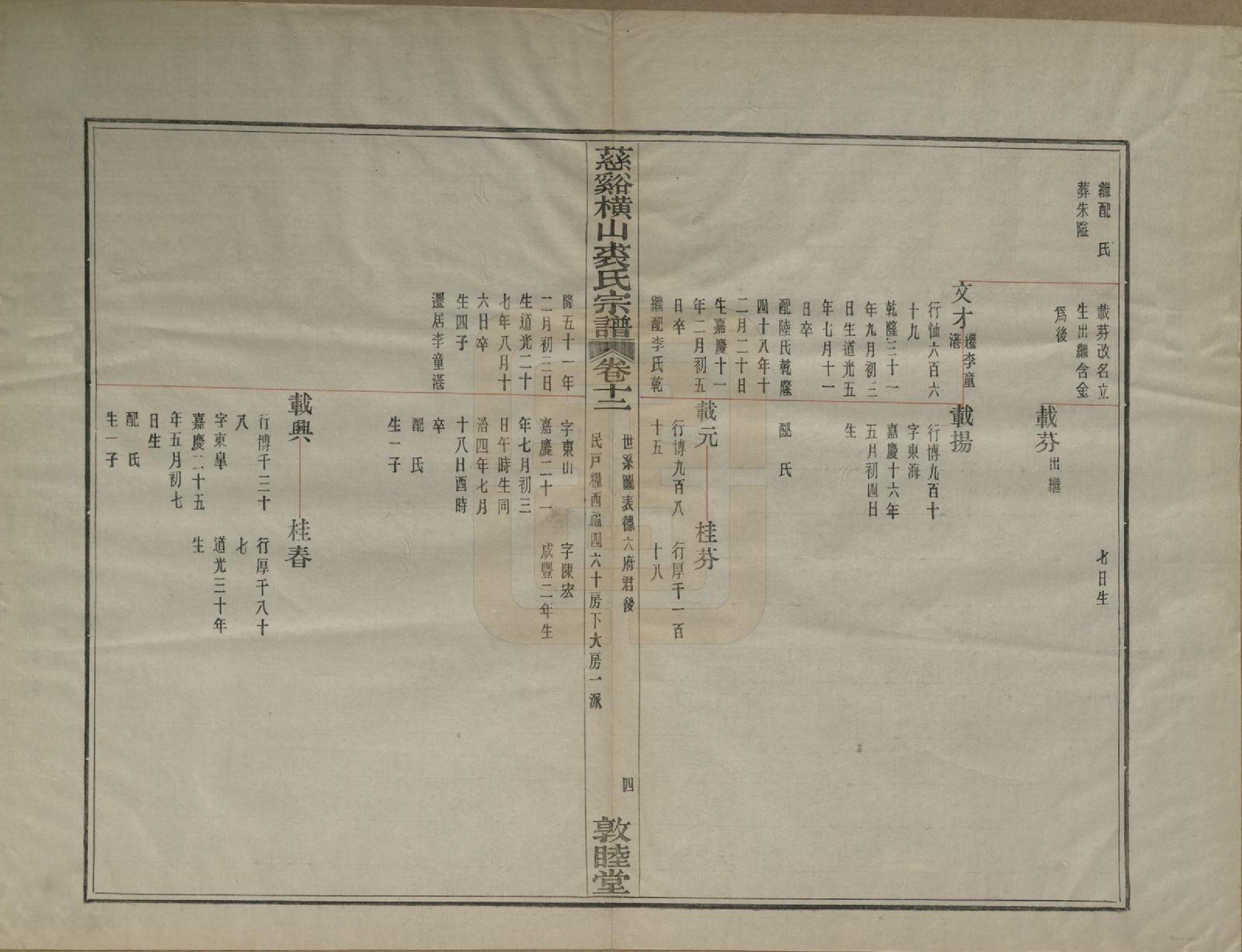 GTJP1213.裘.浙江慈谿.慈谿横山裘氏宗谱二十六卷.民国三十八年（1949）_012.pdf_第3页