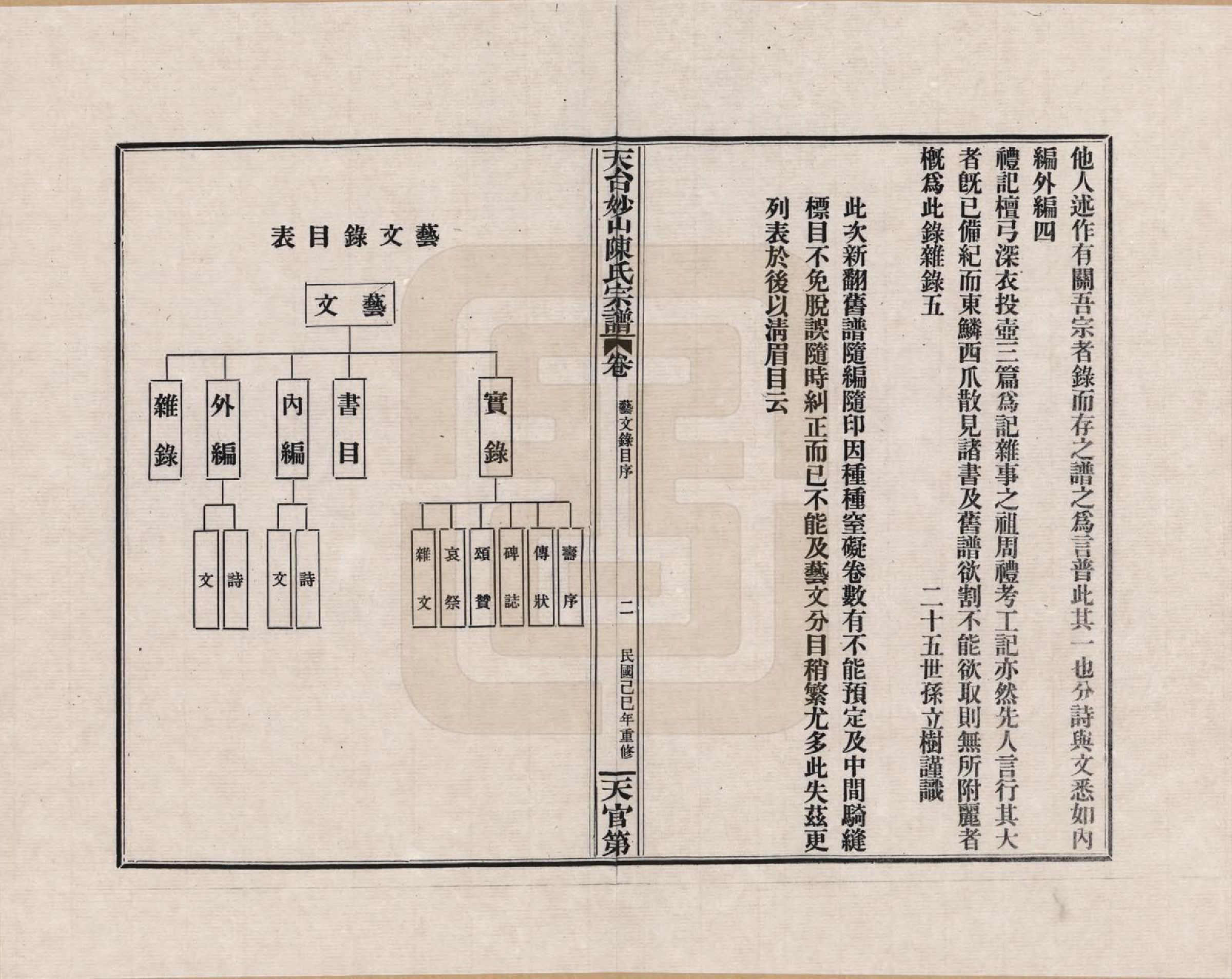 GTJP0100.陈.浙江天台.天台妙山陈氏宗谱_059.pdf_第2页