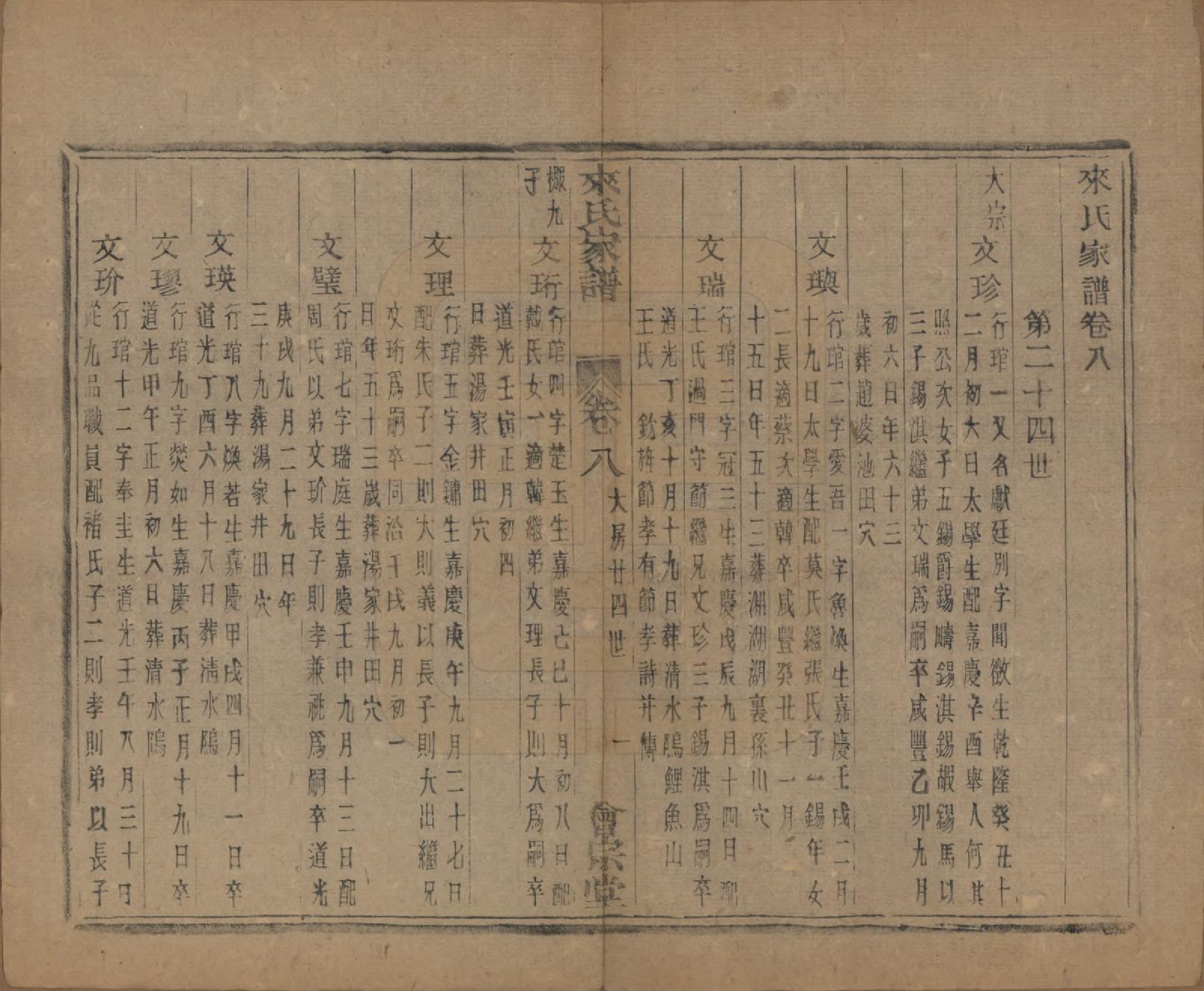 GTJP0750.来.浙江萧山.萧山来氏家谱五十卷首一卷.民国十年（1921）_211.pdf_第1页