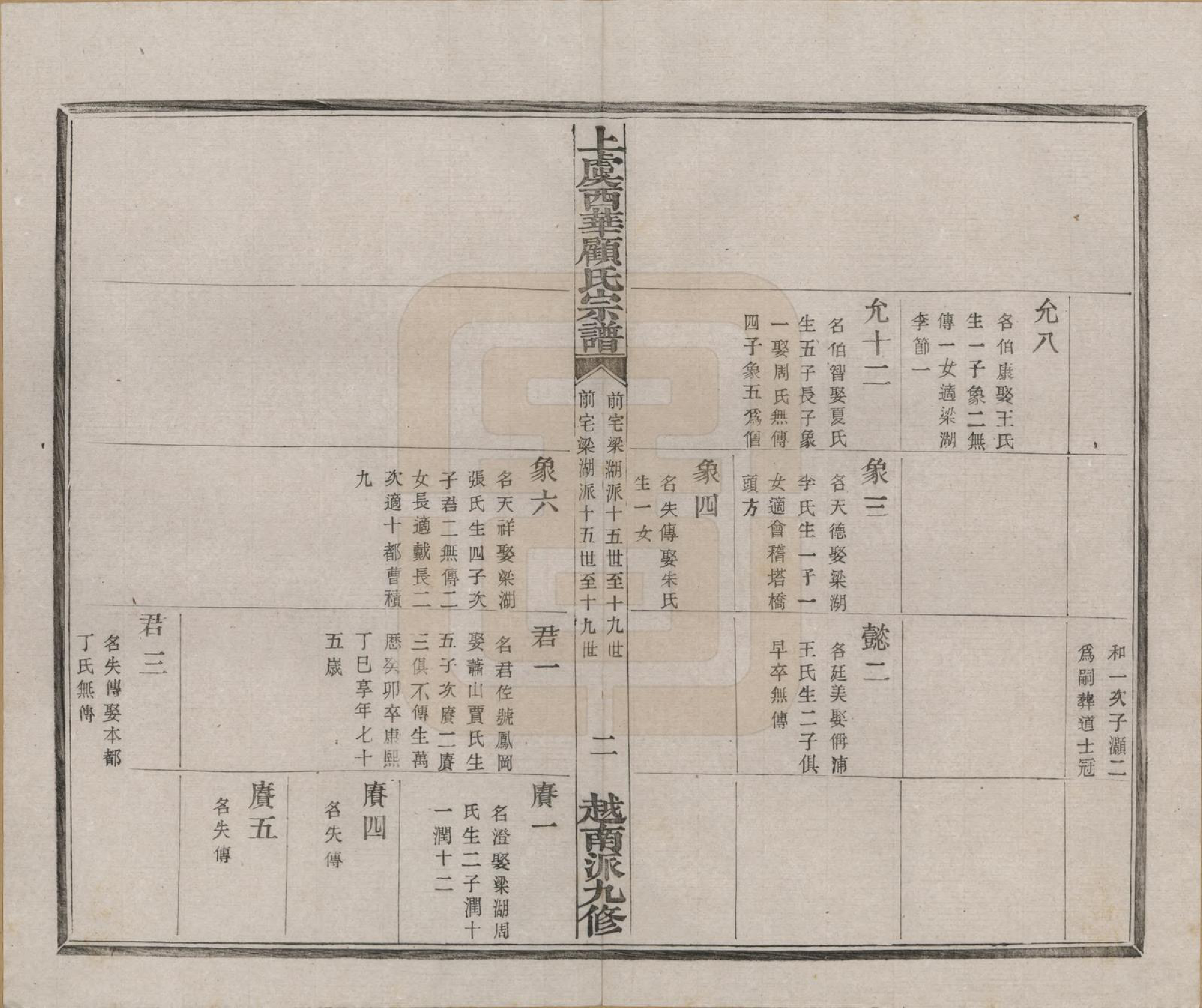 GTJP0434.顾.浙江上虞.上虞西华顾氏九修宗谱三十二卷首一卷.清宣统三年（1911）_026.pdf_第3页