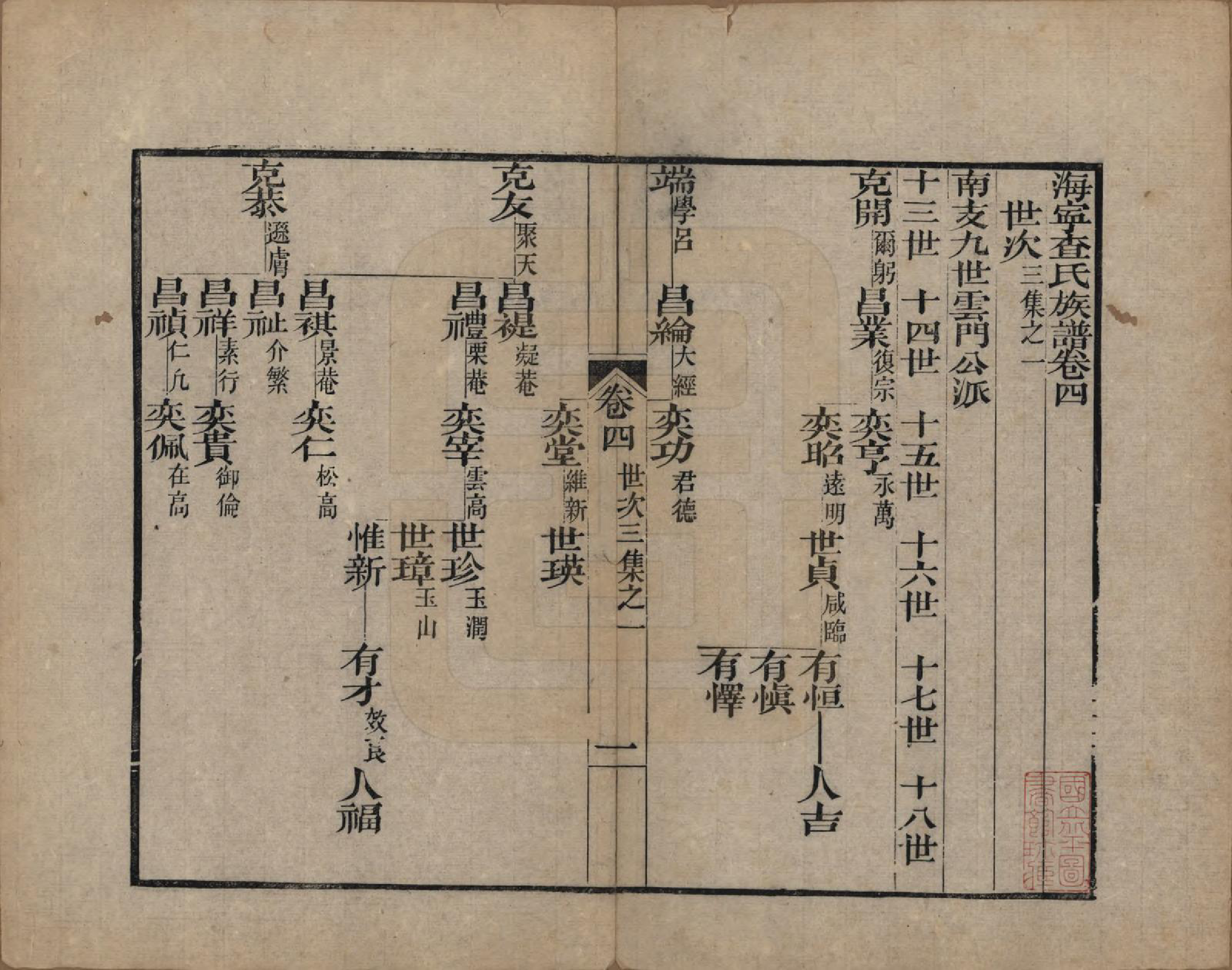 GTJP0092.查.浙江海宁.海宁查氏族谱二十卷.清道光八年(1828)_004.pdf_第2页