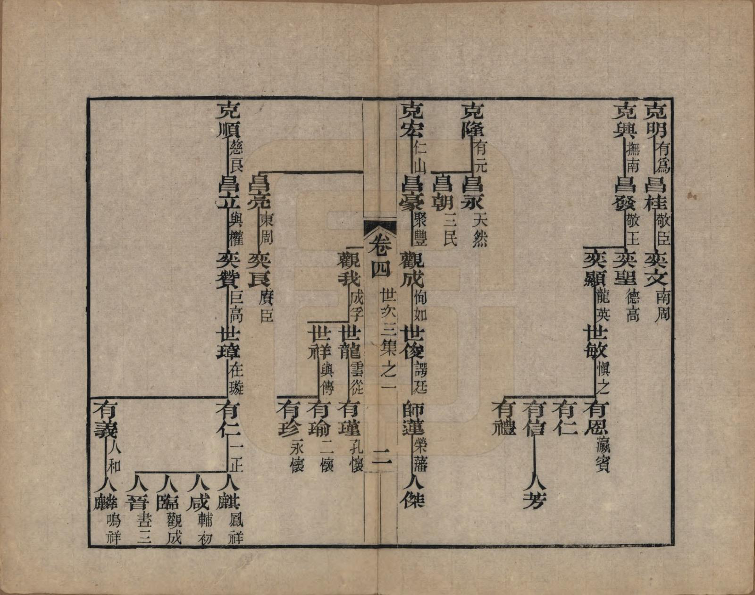 GTJP0092.查.浙江海宁.海宁查氏族谱二十卷.清道光八年(1828)_004.pdf_第3页