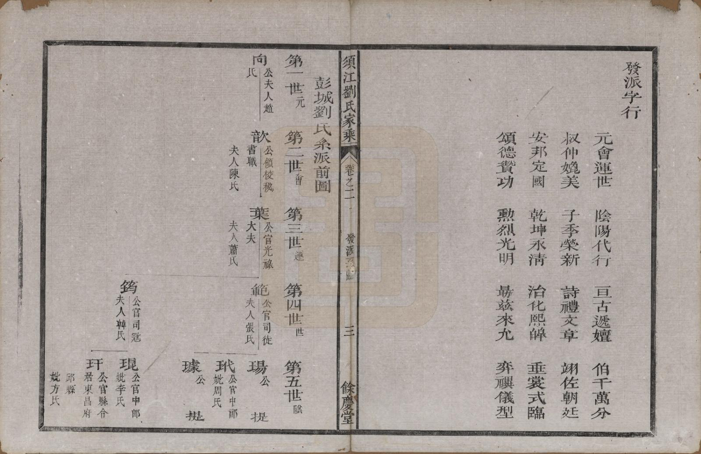 GTJP0987.刘.浙江江山.须江刘氏家乘.清同治六年(1867)_002.pdf_第3页