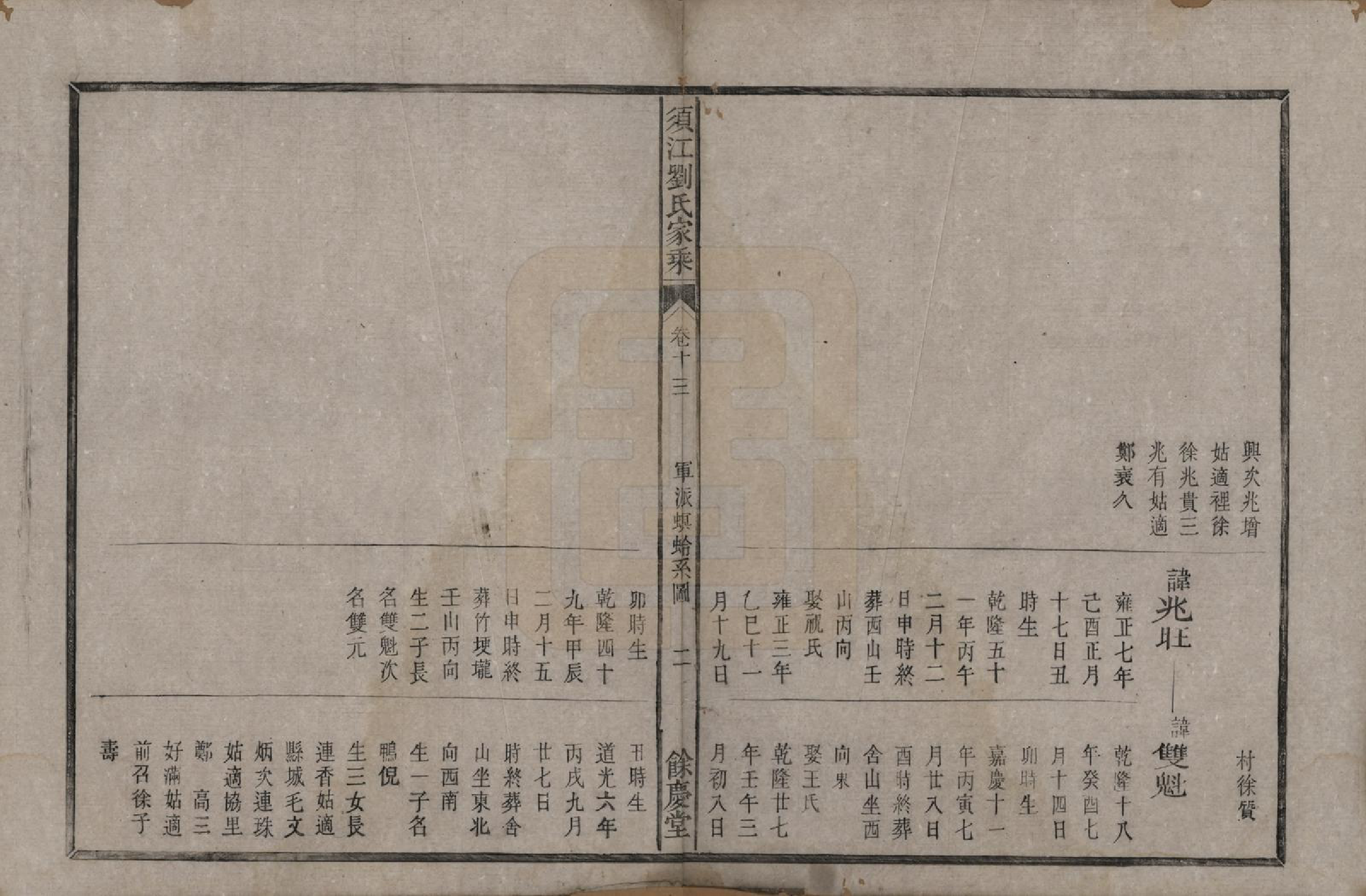 GTJP0987.刘.浙江江山.须江刘氏家乘.清同治六年(1867)_013.pdf_第2页