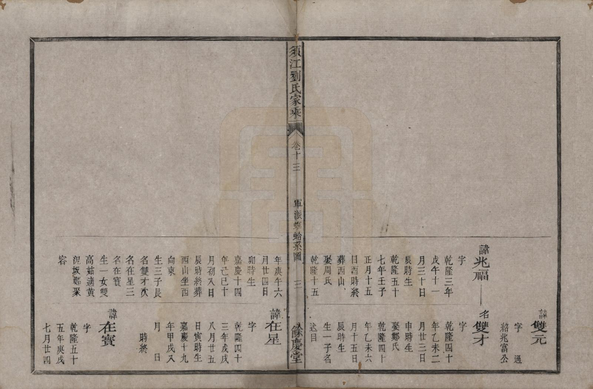 GTJP0987.刘.浙江江山.须江刘氏家乘.清同治六年(1867)_013.pdf_第3页