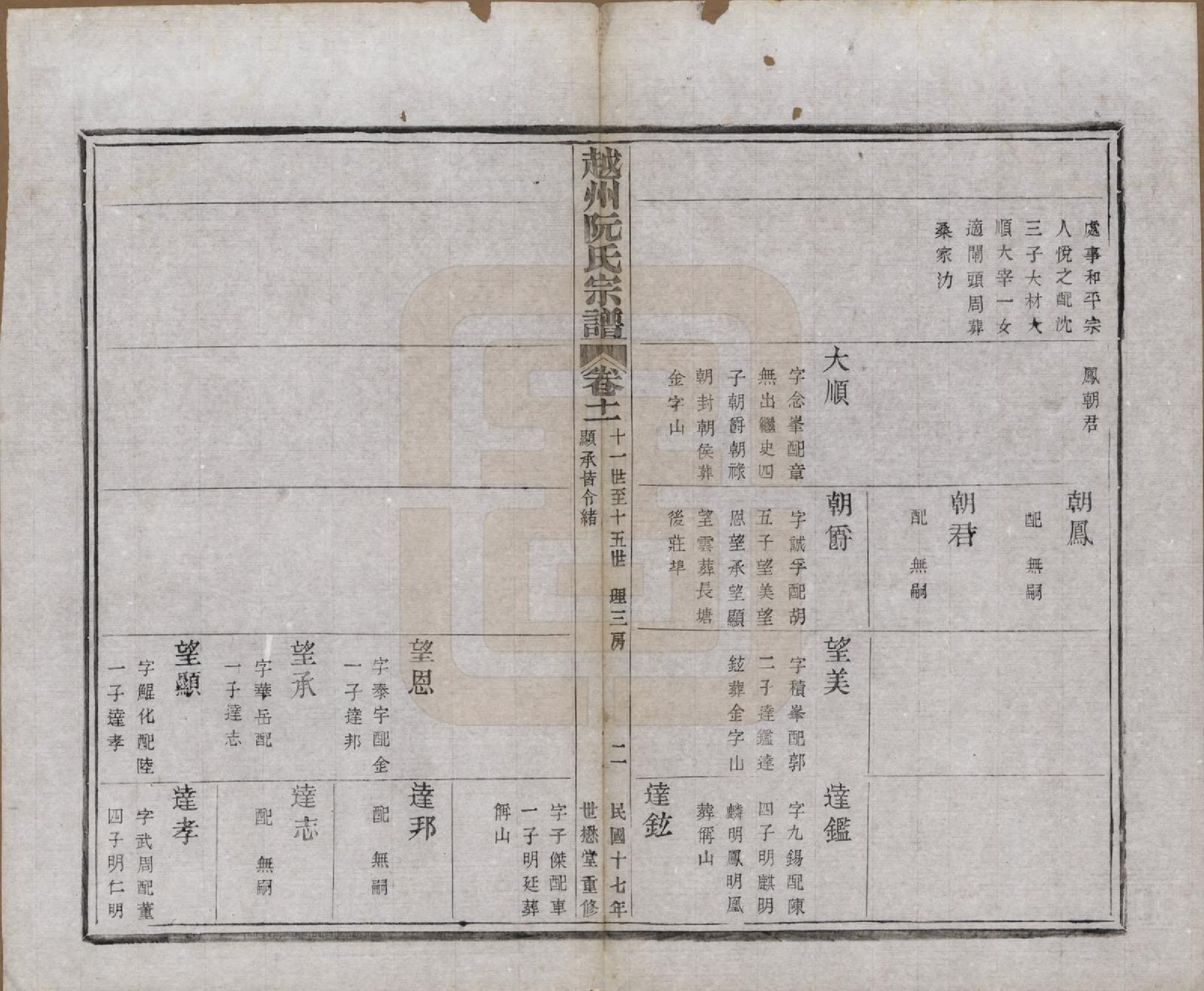 GTJP1233.阮.浙江绍兴.越州阮氏宗谱二十二卷首一卷.民国十七年（1928）_011.pdf_第2页