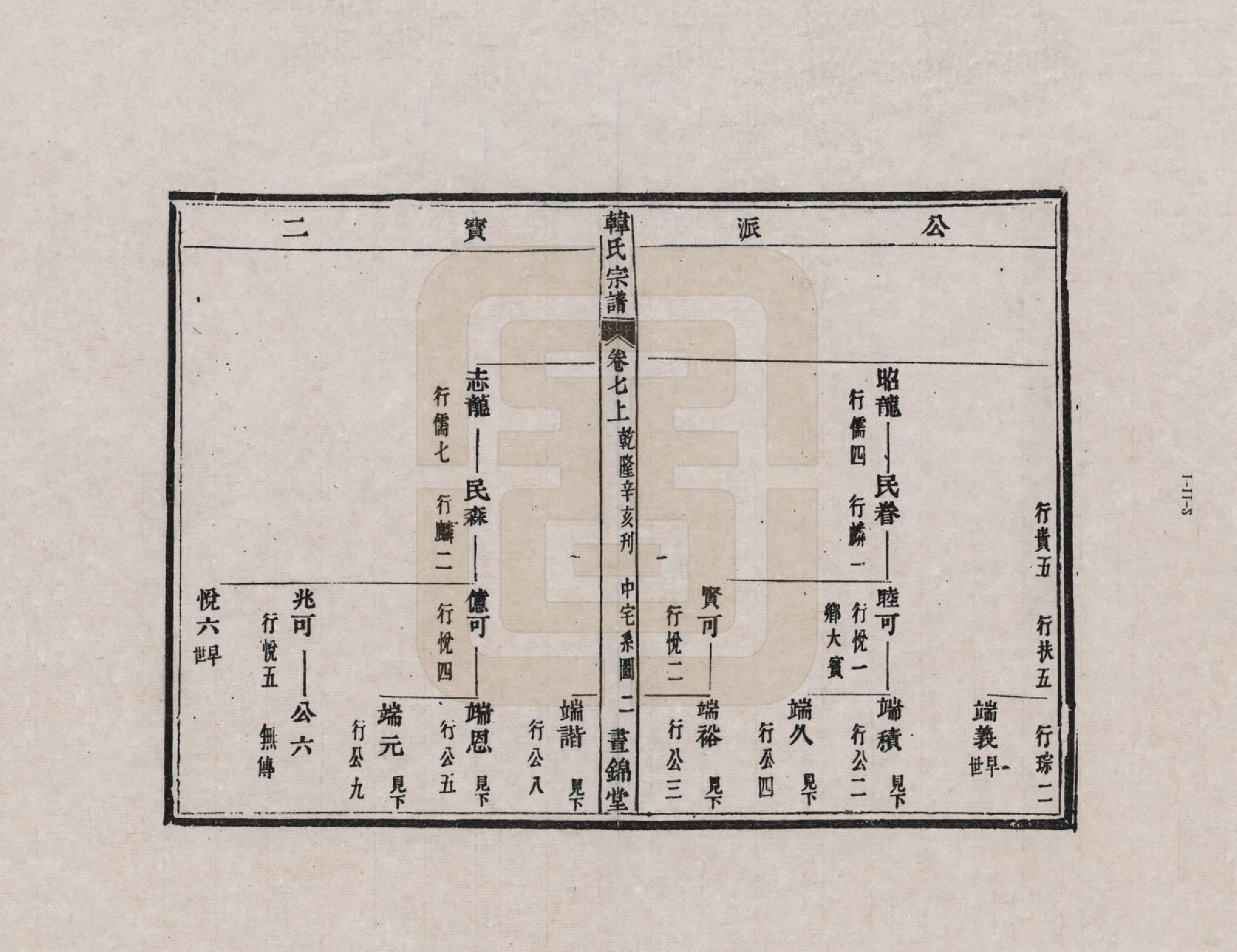 GTJP0462.韩.浙江萧山.萧山湘南韩氏家谱_007.pdf_第2页