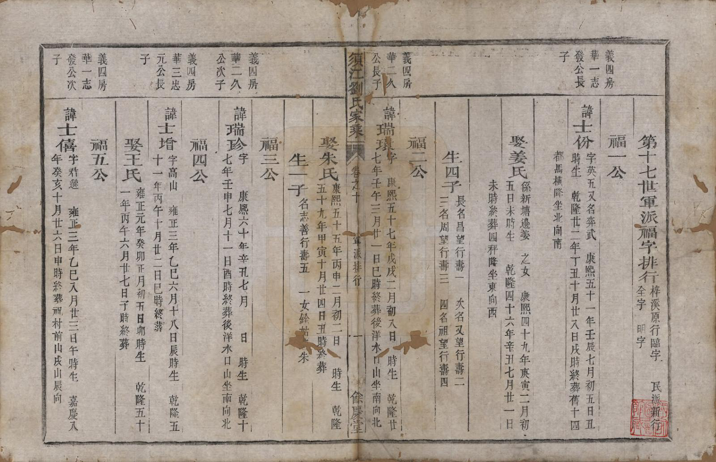 GTJP0987.刘.浙江江山.须江刘氏家乘.清同治六年(1867)_010.pdf_第1页