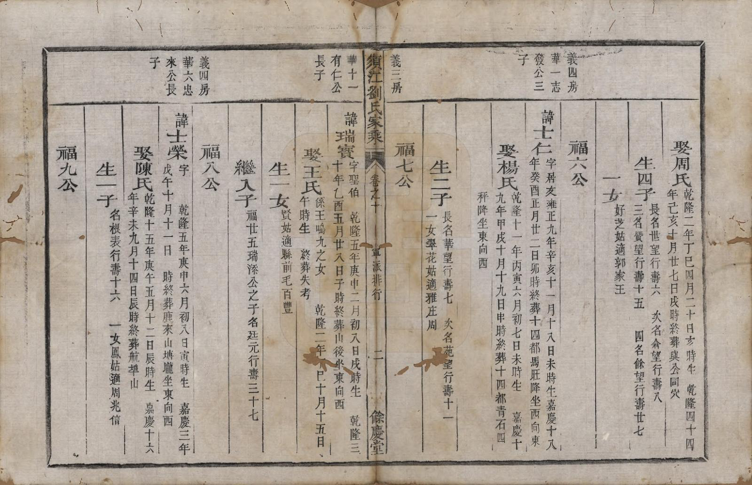 GTJP0987.刘.浙江江山.须江刘氏家乘.清同治六年(1867)_010.pdf_第2页