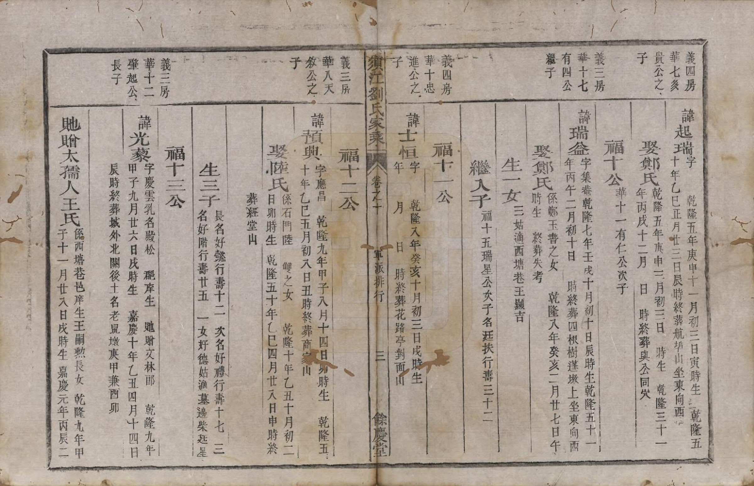 GTJP0987.刘.浙江江山.须江刘氏家乘.清同治六年(1867)_010.pdf_第3页