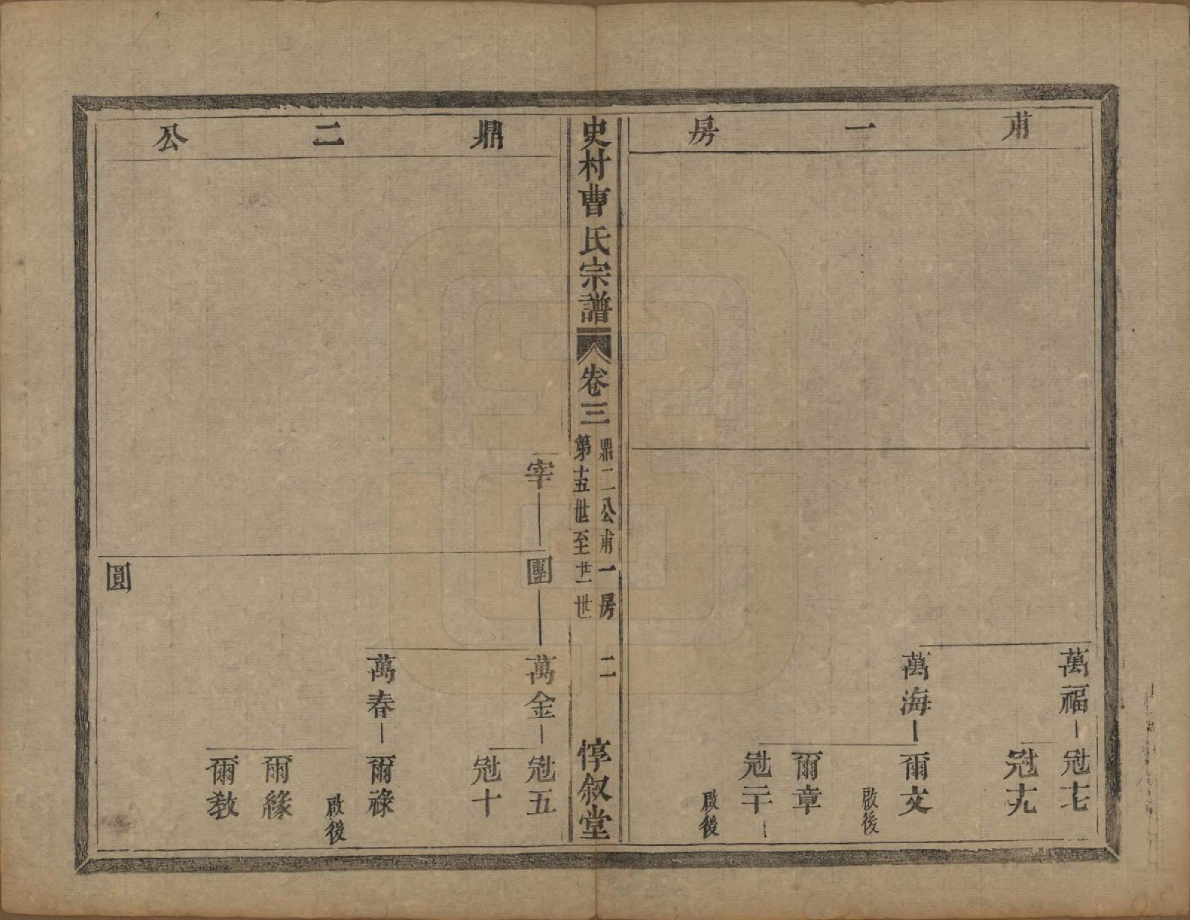 GTJP0067.曹.浙江萧山.萧山史村曹氏宗谱二十五卷附补遗一卷.清光绪九年（1880）_003.pdf_第3页