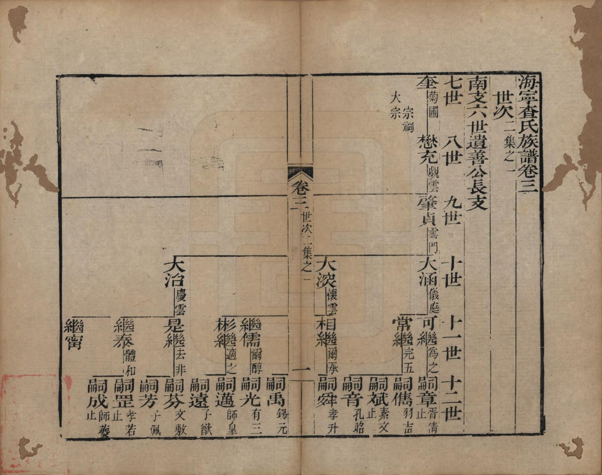 GTJP0092.查.浙江海宁.海宁查氏族谱二十卷.清道光八年(1828)_003.pdf_第1页