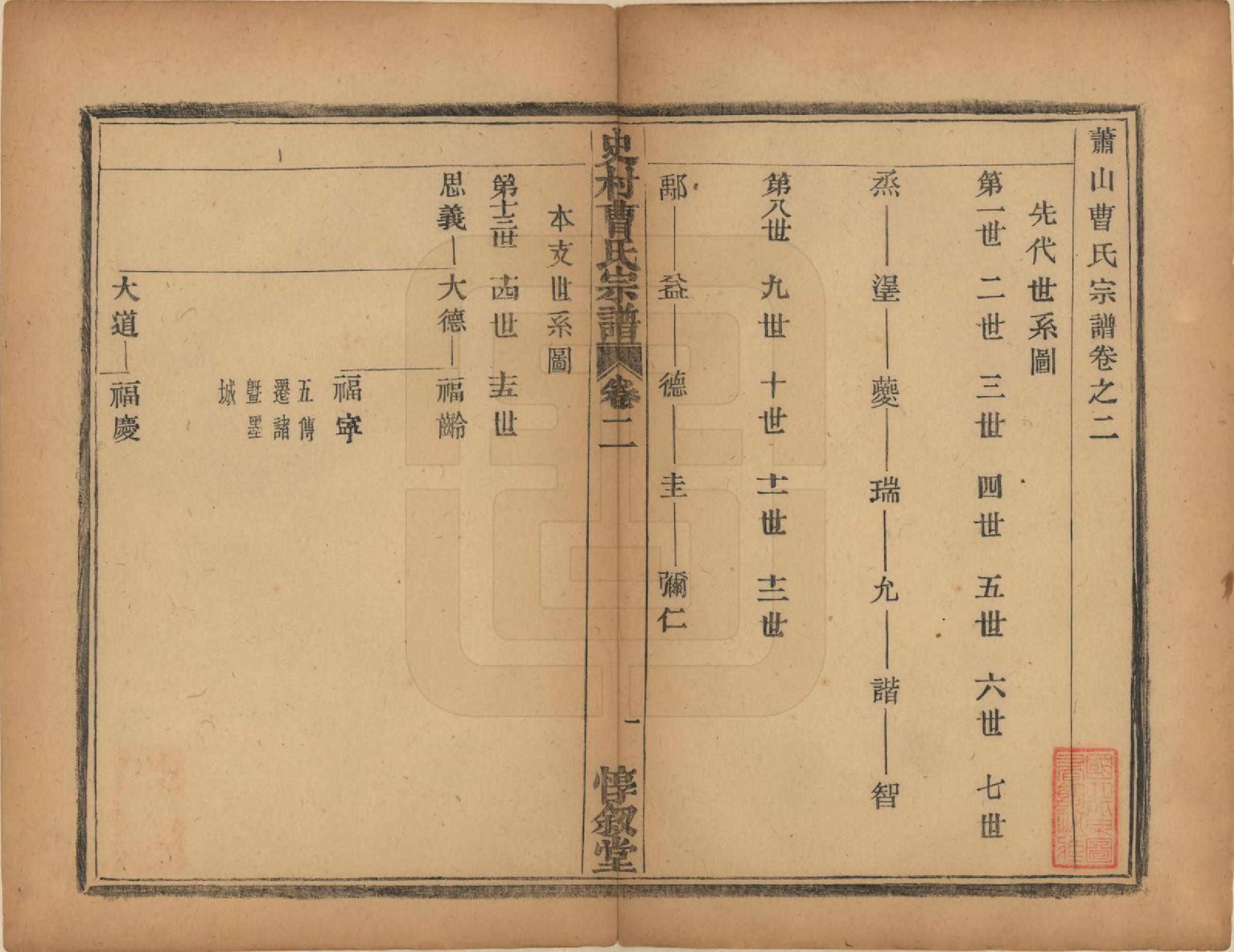 GTJP0056.曹.浙江萧山.萧山史村曹氏宗谱二十五卷.民国三年（1914）_002.pdf_第2页