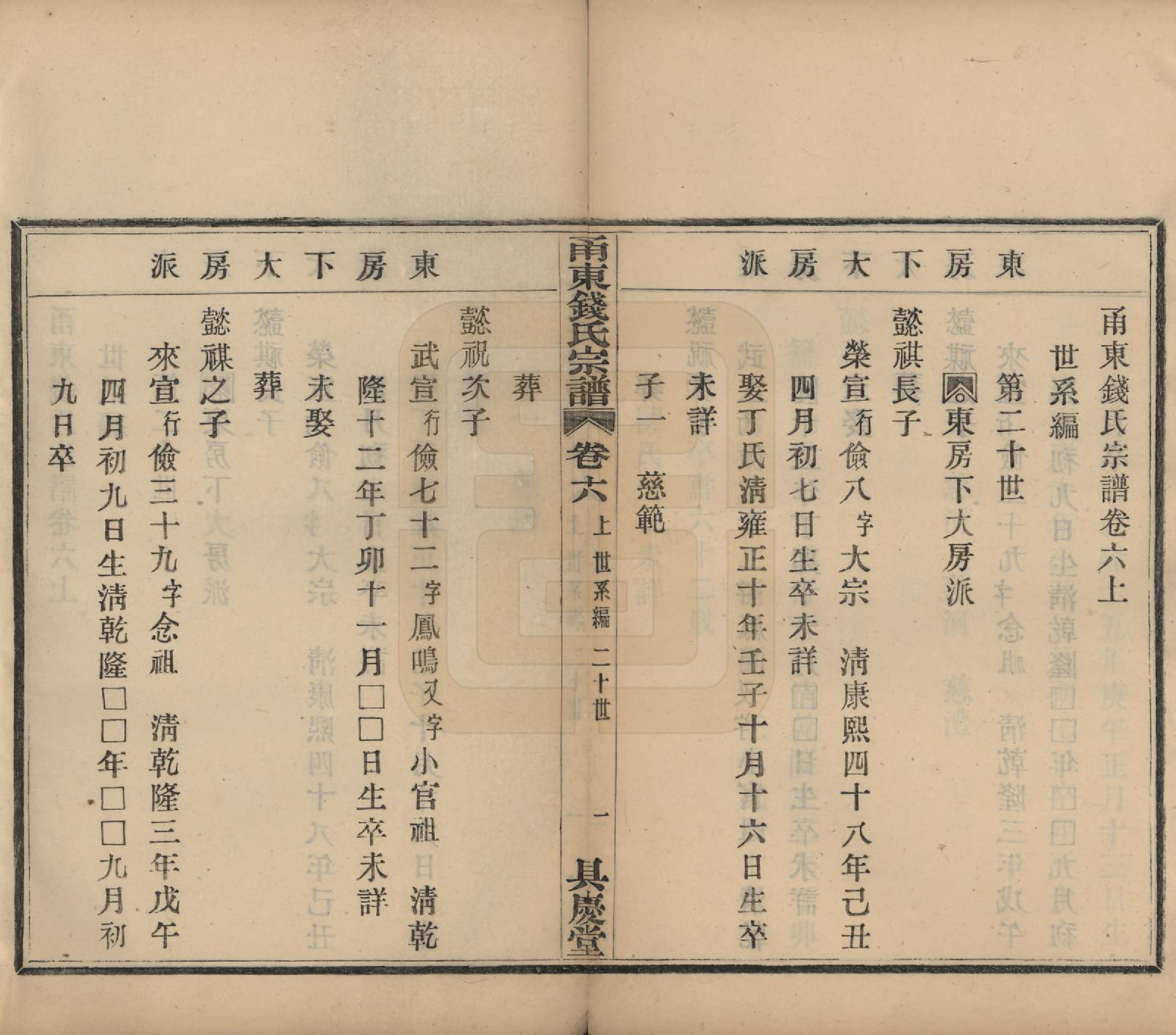 GTJP1171.钱.浙江宁波.甬东钱氏宗谱九卷.民国十年（1921）_006.pdf_第1页