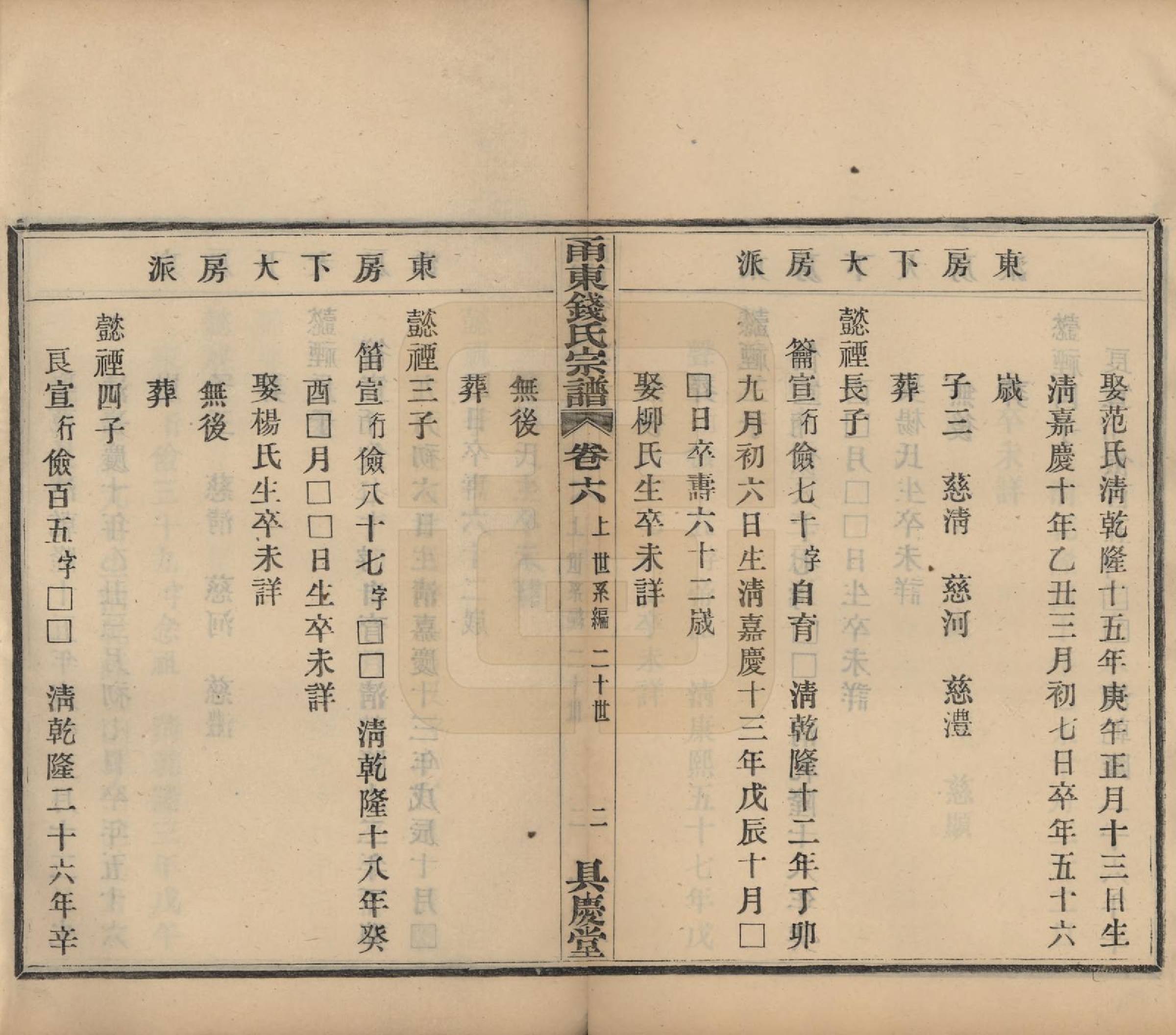 GTJP1171.钱.浙江宁波.甬东钱氏宗谱九卷.民国十年（1921）_006.pdf_第2页