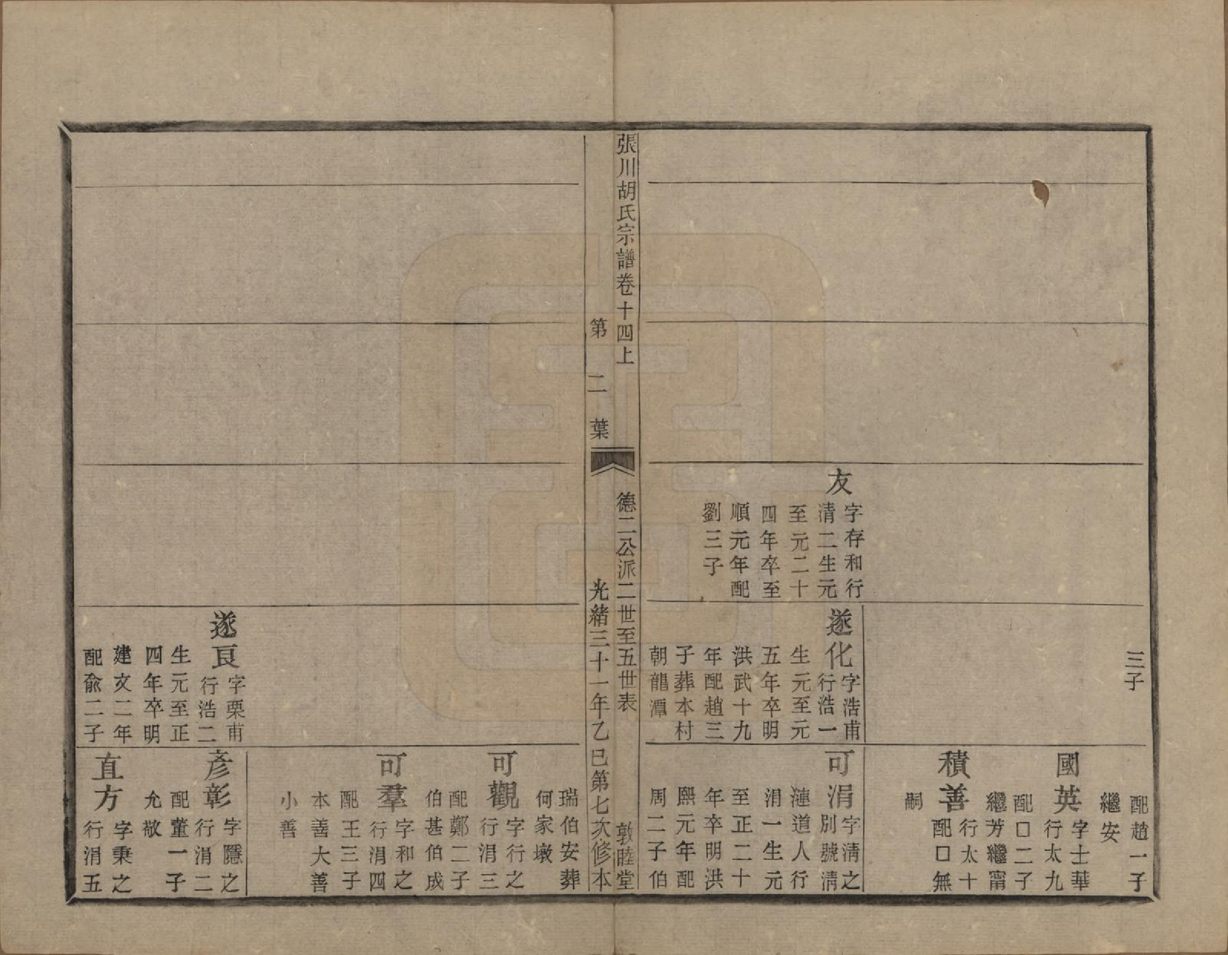 GTJP0537.胡.浙江绍兴.张川胡氏宗谱四十卷.清光绪三十一年（1905）_014.pdf_第3页