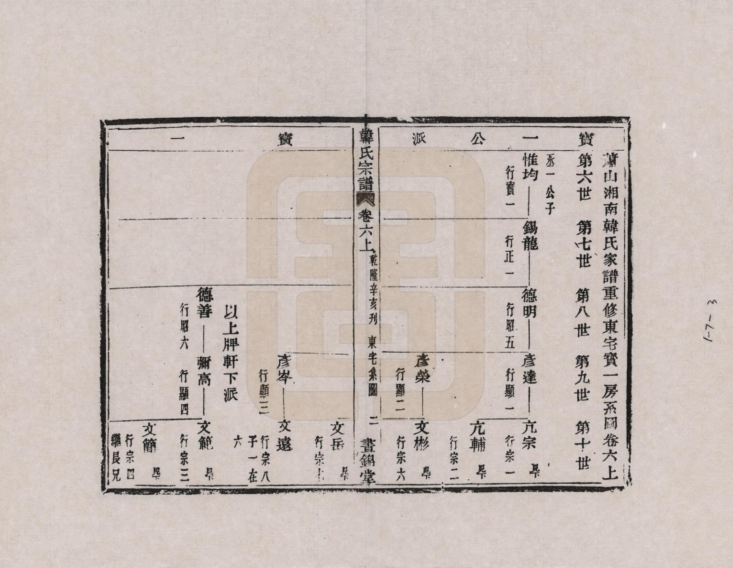 GTJP0462.韩.浙江萧山.萧山湘南韩氏家谱_006.pdf_第3页