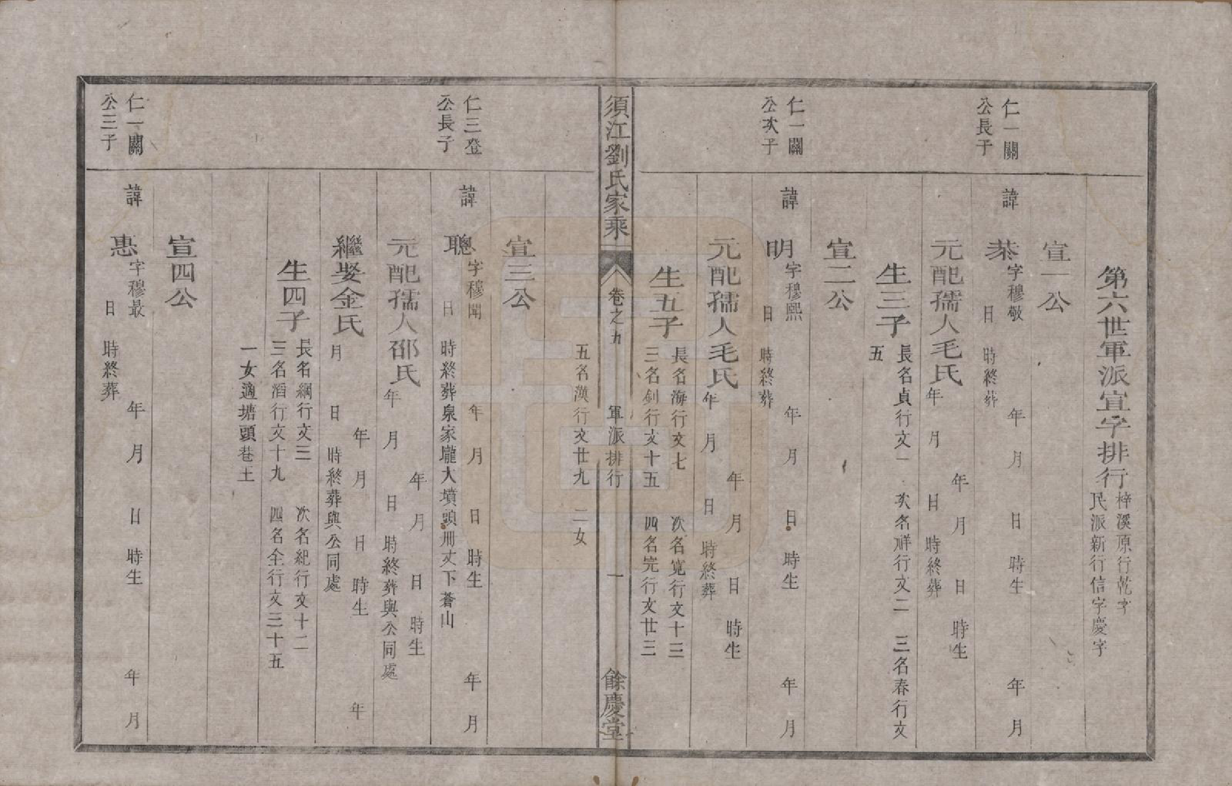 GTJP0987.刘.浙江江山.须江刘氏家乘.清同治六年(1867)_005.pdf_第1页