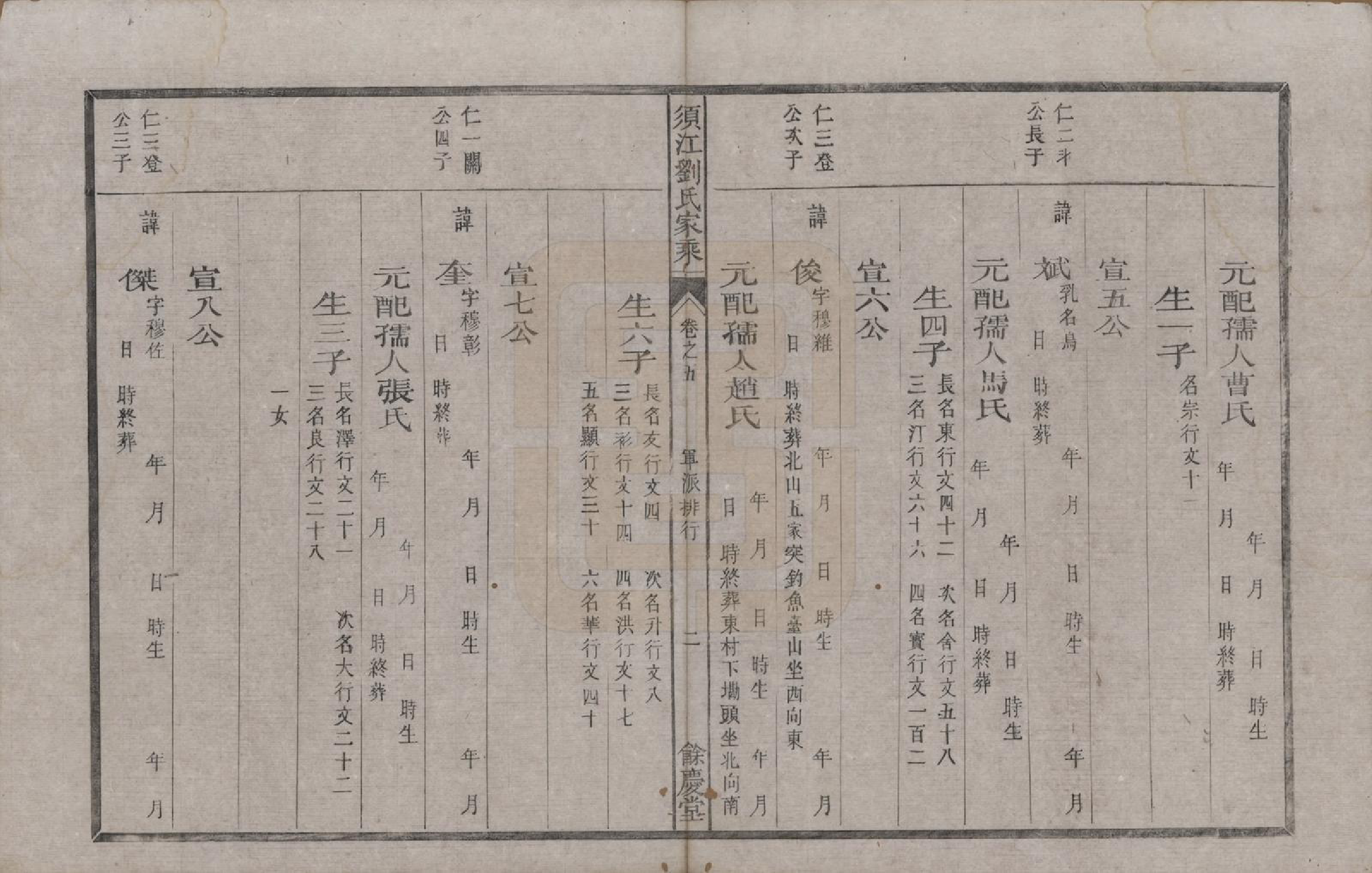 GTJP0987.刘.浙江江山.须江刘氏家乘.清同治六年(1867)_005.pdf_第2页