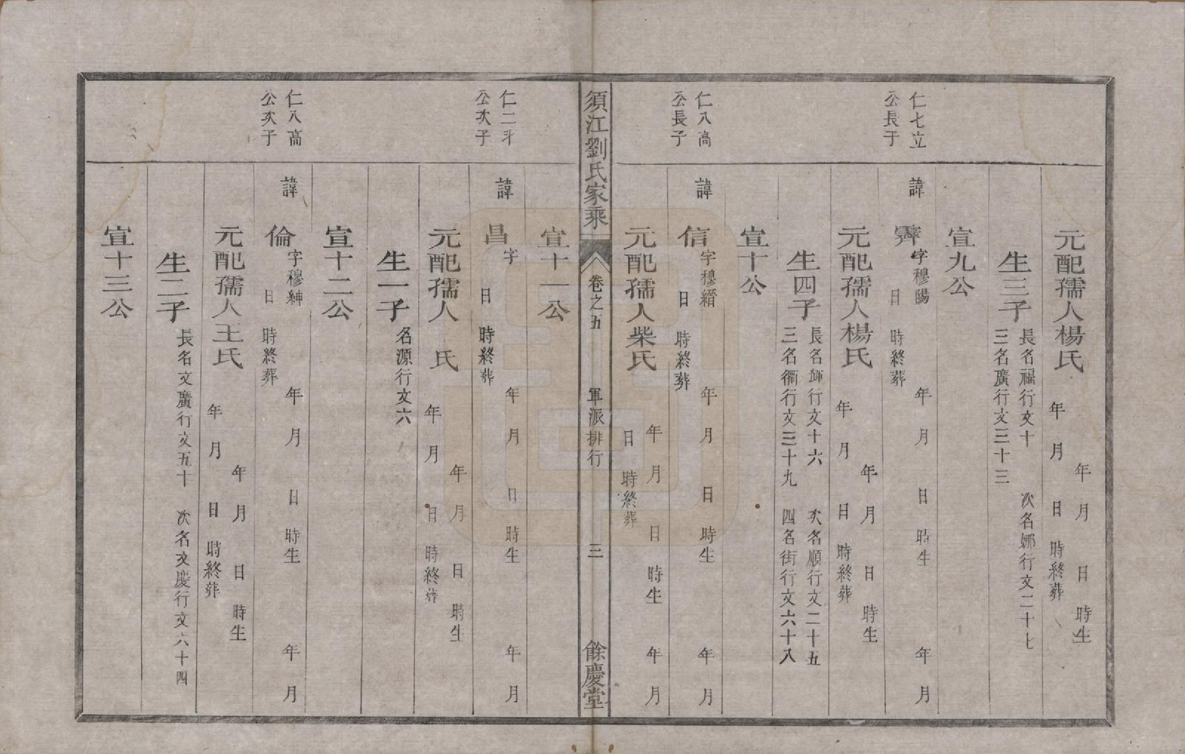 GTJP0987.刘.浙江江山.须江刘氏家乘.清同治六年(1867)_005.pdf_第3页