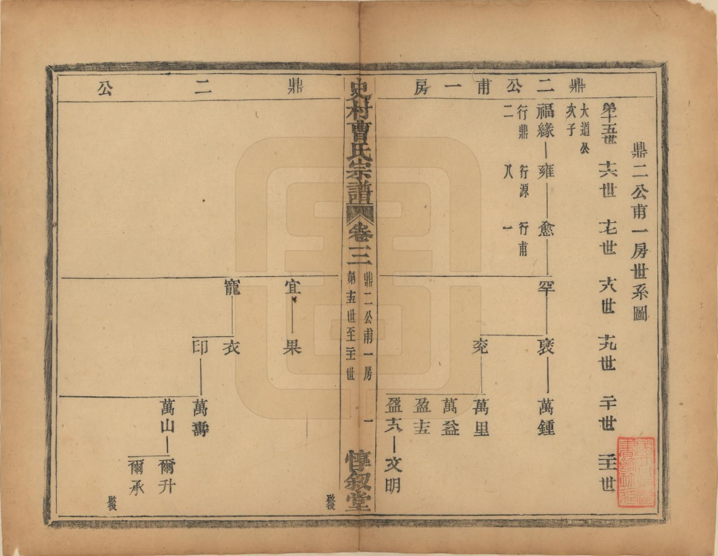 GTJP0056.曹.浙江萧山.萧山史村曹氏宗谱二十五卷.民国三年（1914）_003.pdf_第2页