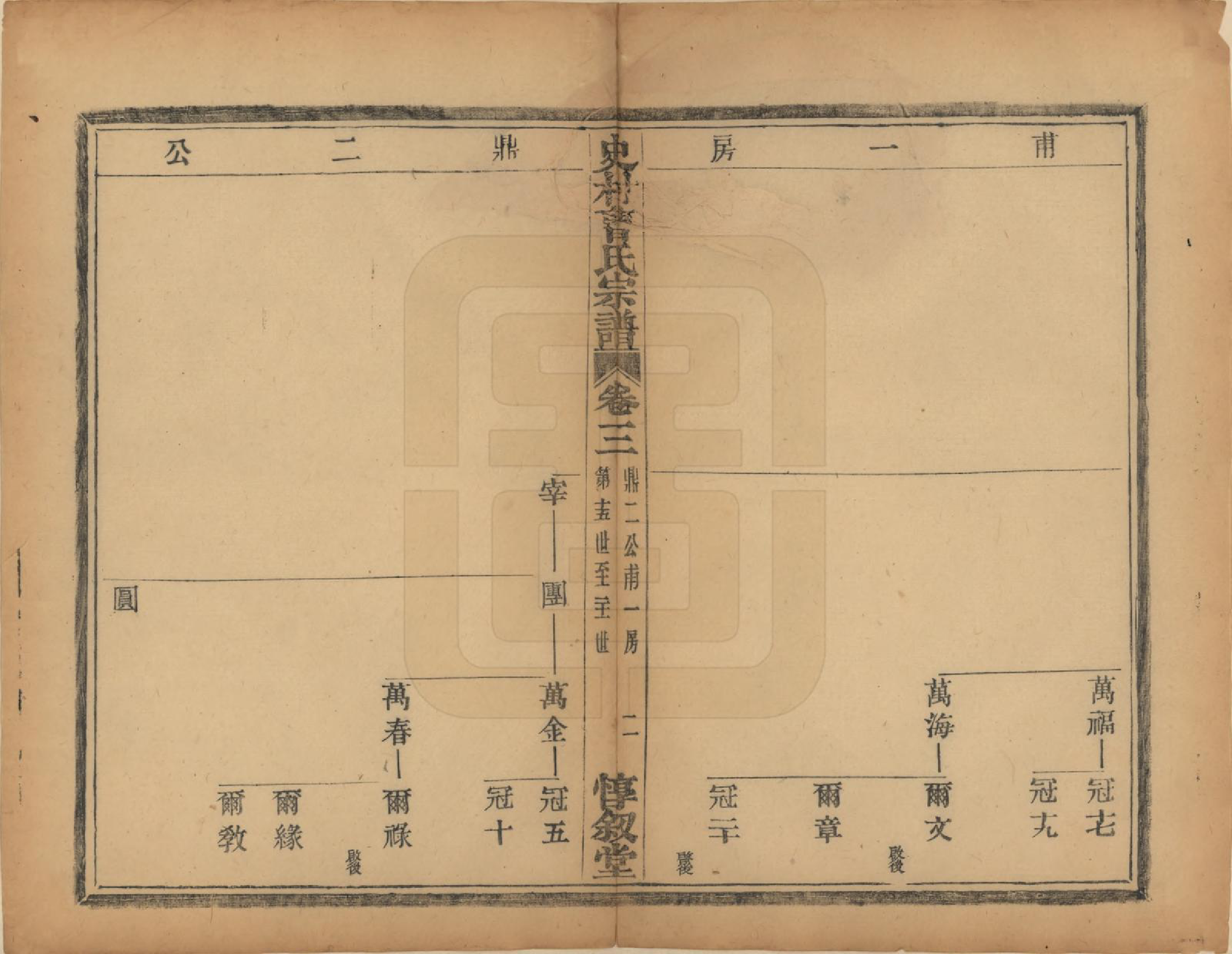 GTJP0056.曹.浙江萧山.萧山史村曹氏宗谱二十五卷.民国三年（1914）_003.pdf_第3页