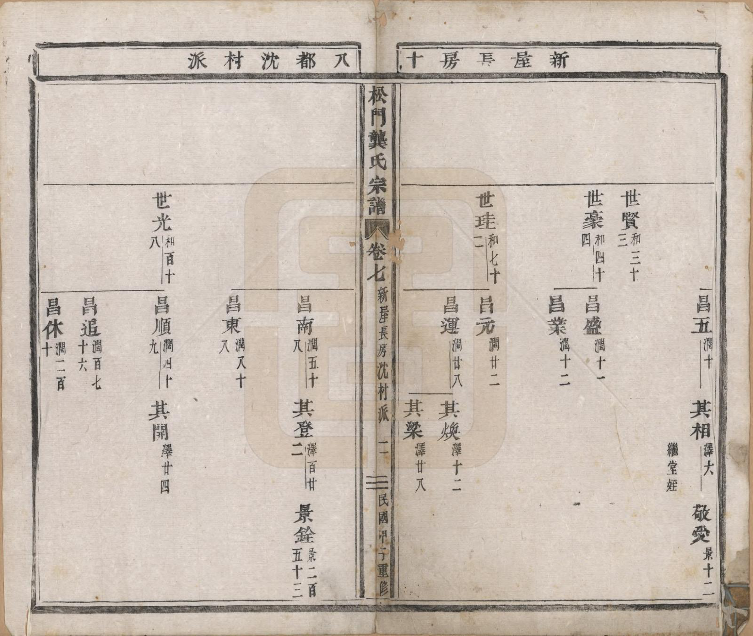 GTJP0411.龚.浙江义乌.松门龚氏总谱十卷.民国三年（1914）_007.pdf_第2页