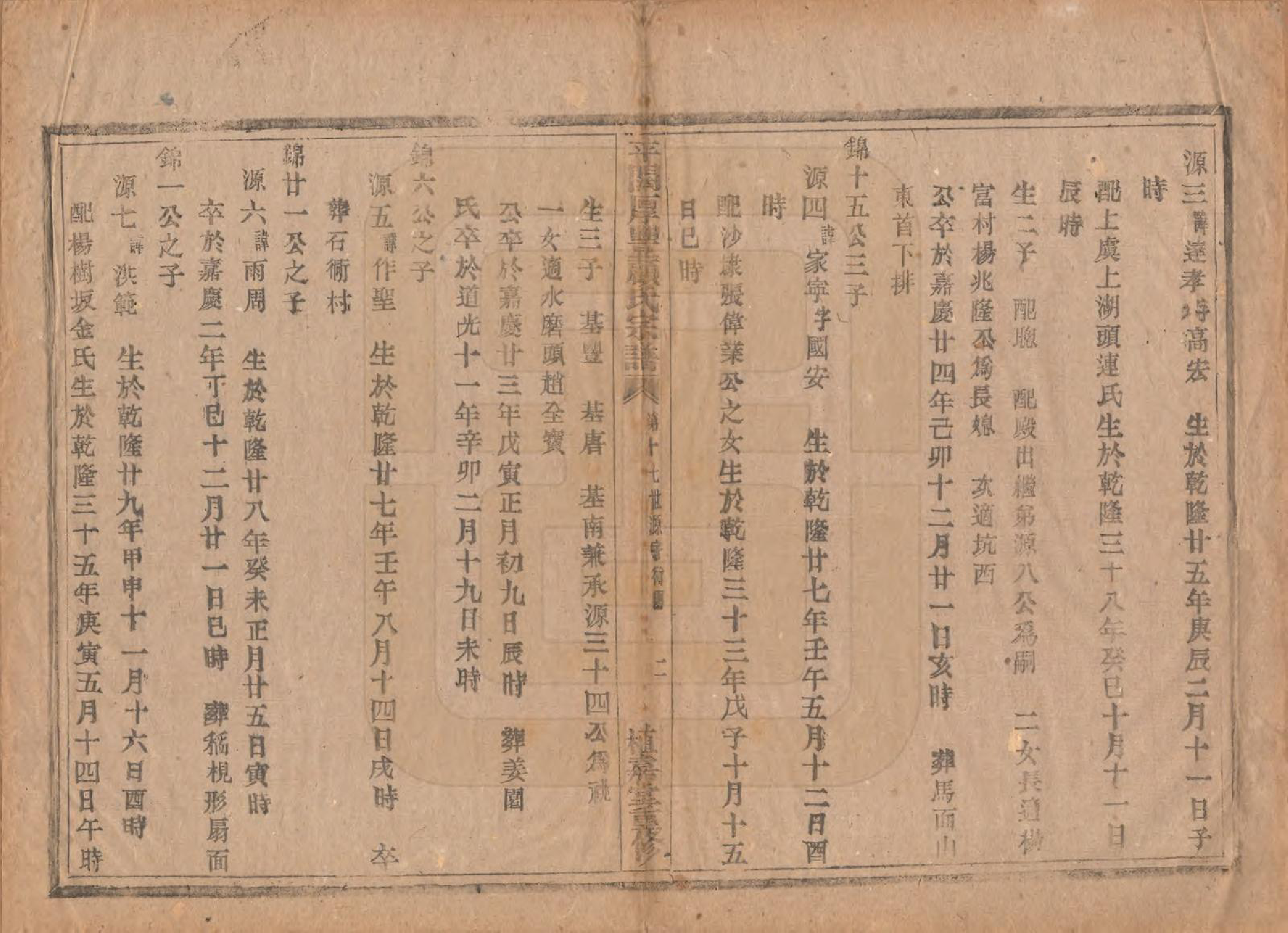 GTJP0425.顾.浙江诸暨.平濶厚丰顾氏宗谱二十卷.民国三十六年（1947）_014.pdf_第2页