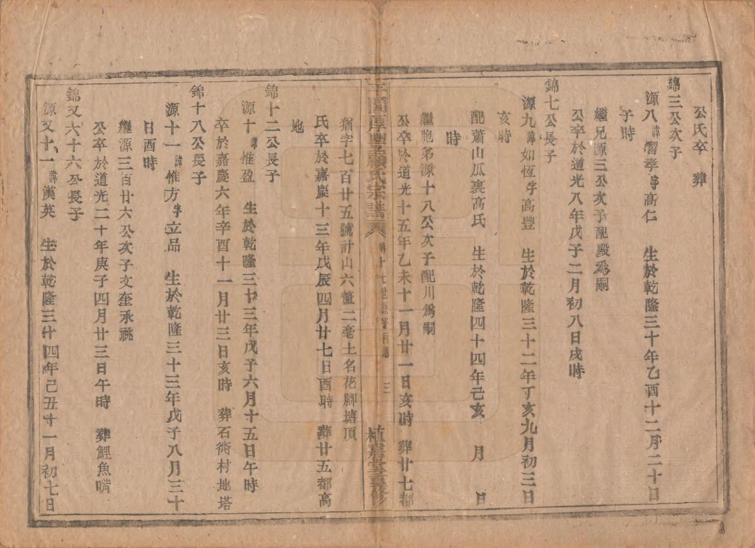 GTJP0425.顾.浙江诸暨.平濶厚丰顾氏宗谱二十卷.民国三十六年（1947）_014.pdf_第3页