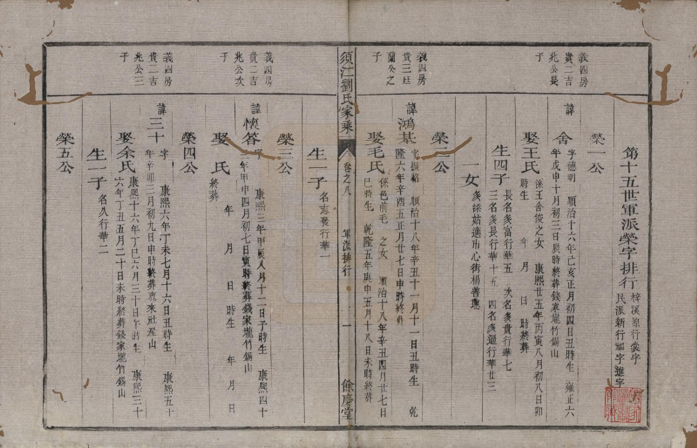 GTJP0987.刘.浙江江山.须江刘氏家乘.清同治六年(1867)_008.pdf_第1页