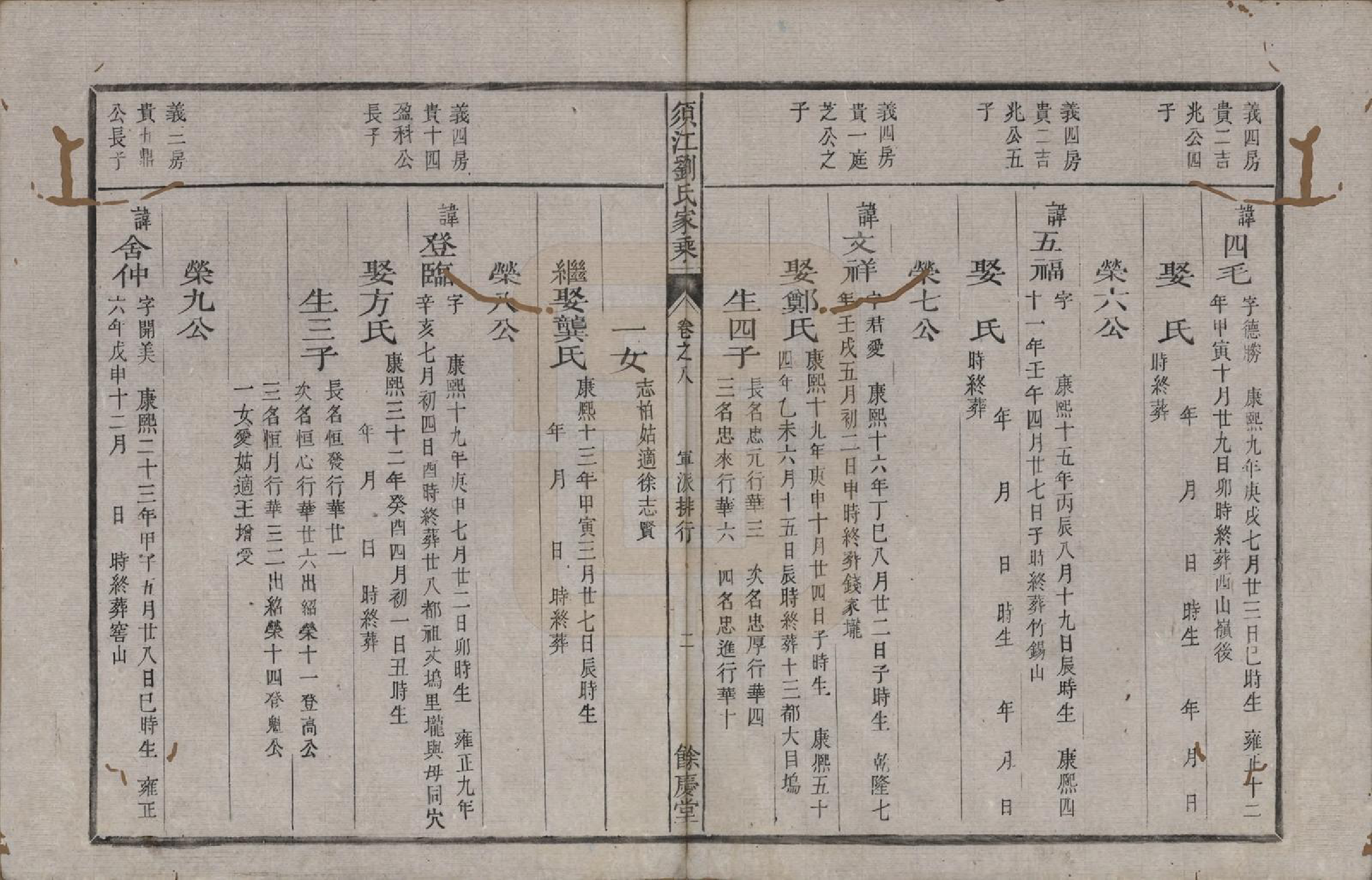 GTJP0987.刘.浙江江山.须江刘氏家乘.清同治六年(1867)_008.pdf_第2页