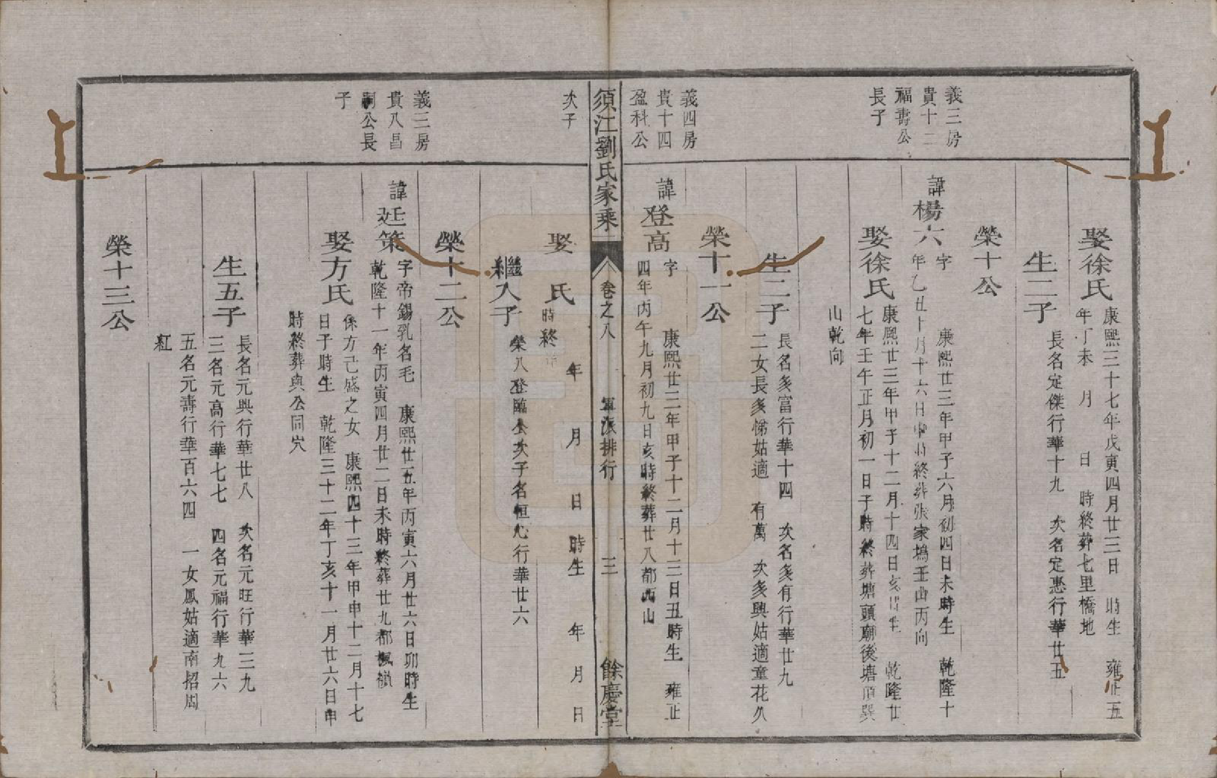 GTJP0987.刘.浙江江山.须江刘氏家乘.清同治六年(1867)_008.pdf_第3页