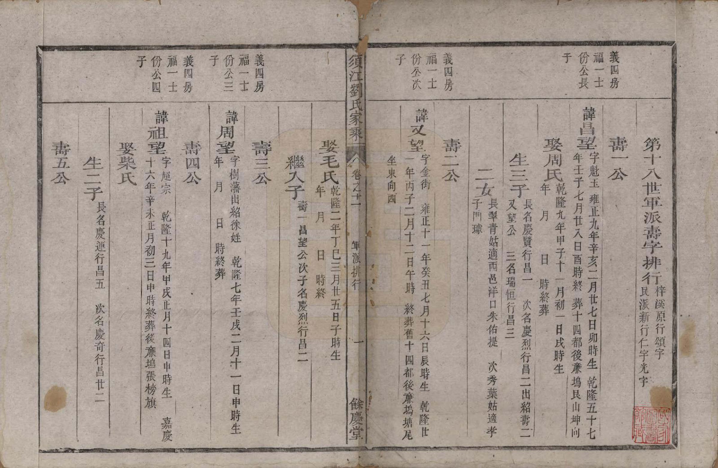 GTJP0987.刘.浙江江山.须江刘氏家乘.清同治六年(1867)_011.pdf_第1页