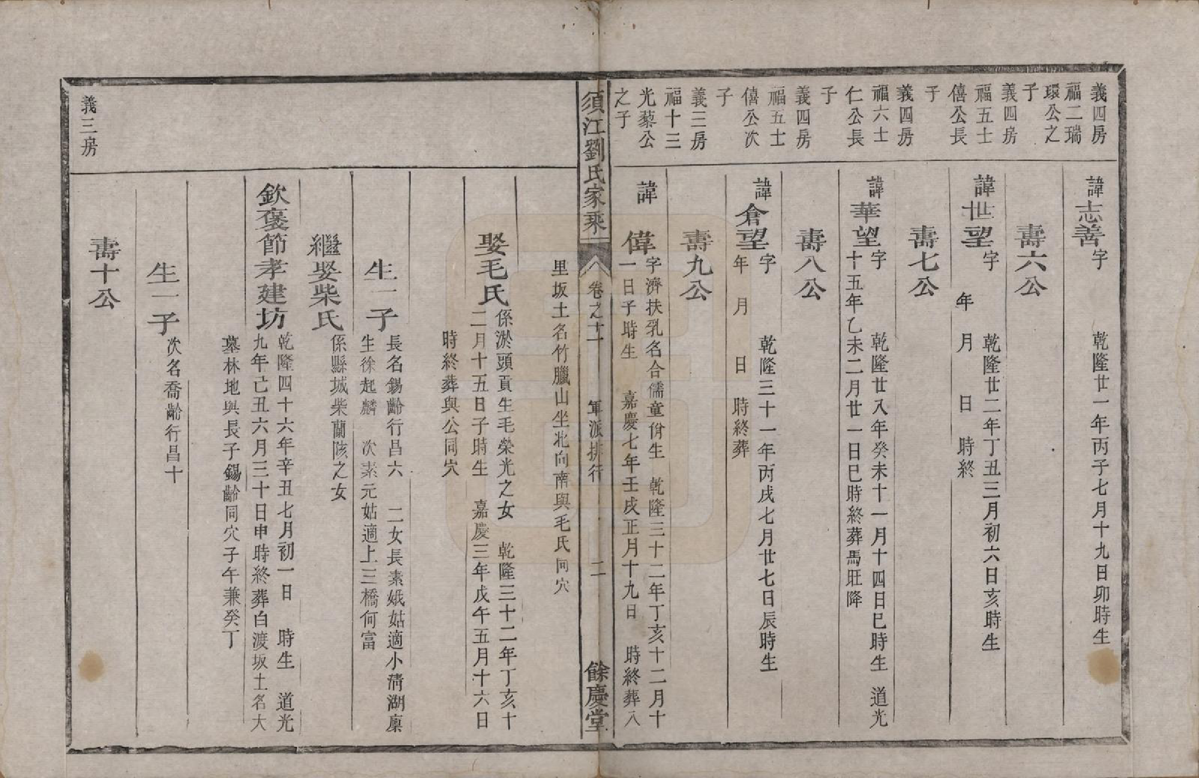 GTJP0987.刘.浙江江山.须江刘氏家乘.清同治六年(1867)_011.pdf_第2页