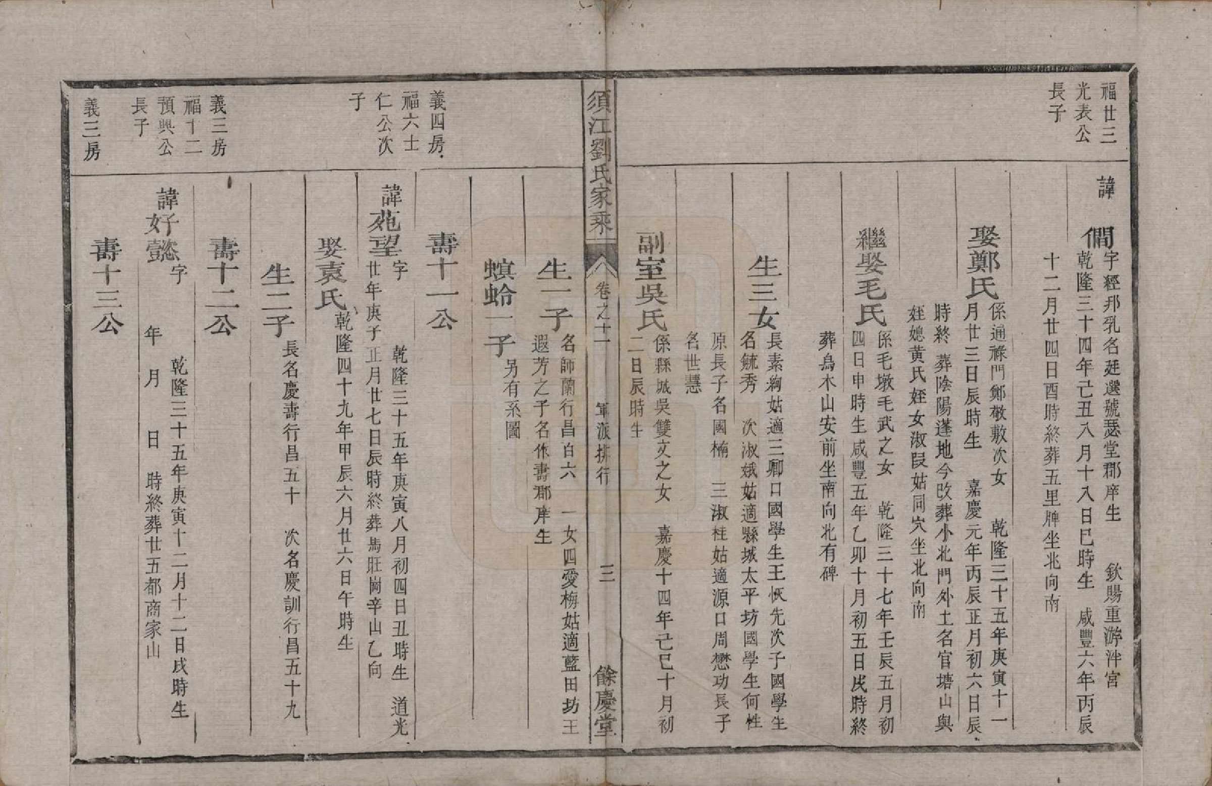 GTJP0987.刘.浙江江山.须江刘氏家乘.清同治六年(1867)_011.pdf_第3页